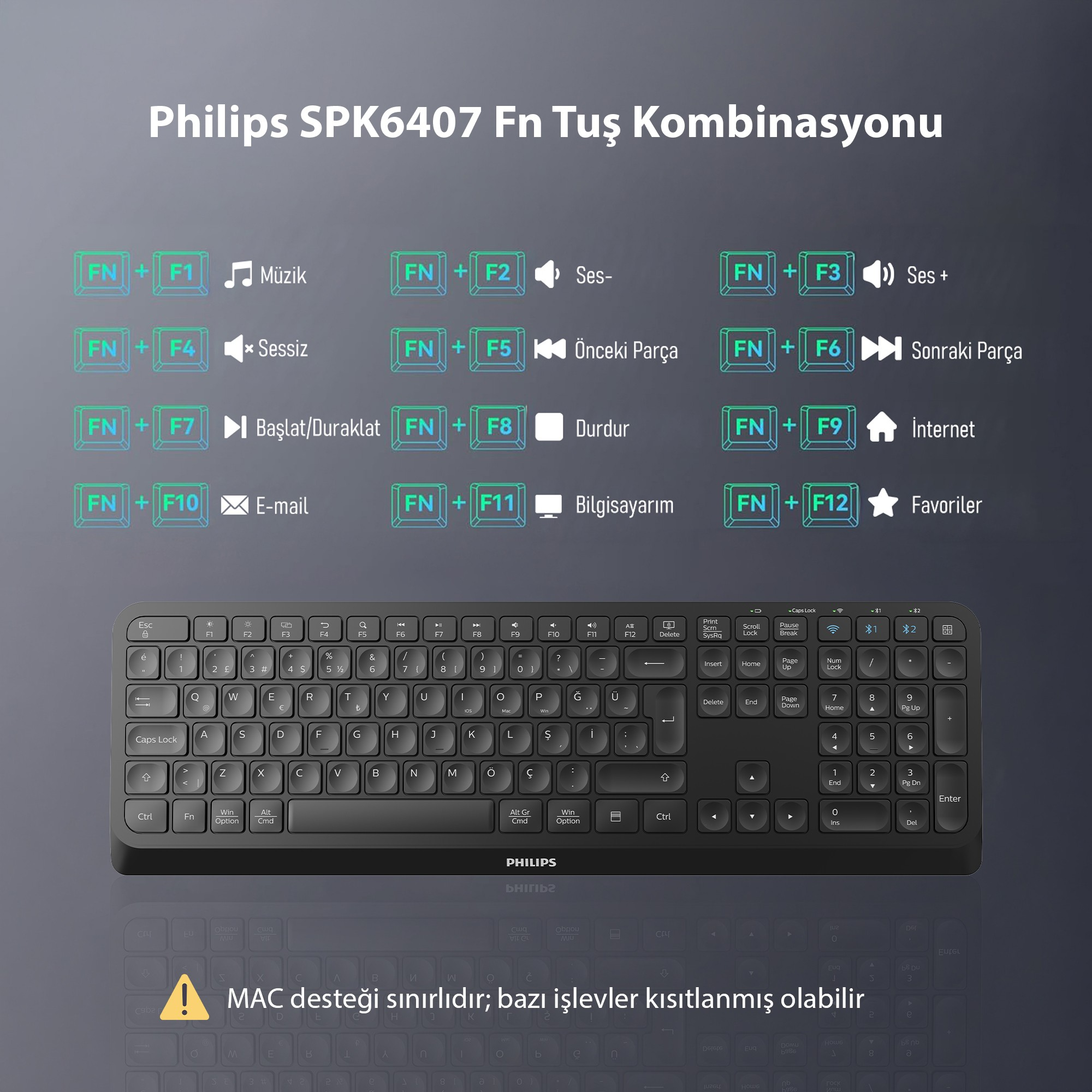 Philips SPK6407 klavye FN tuş kombinasyonları şeması ve siyah klavye.