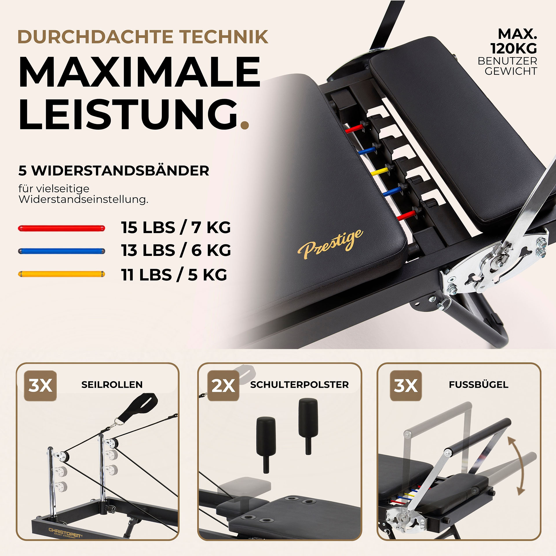 Werbegrafik für ein Pilates-Gerät mit Widerstandsbändern, Seilrollen, Schulterpolstern und verstellbarem Fußbügel.