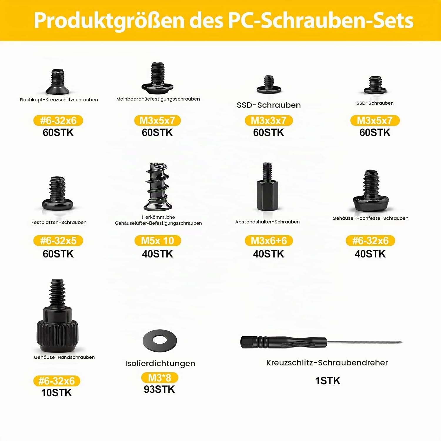 Übersicht der PC-Schrauben-Set-Größen mit verschiedenen schwarzen Schrauben, Unterlegscheiben und einem Schraubendreher.