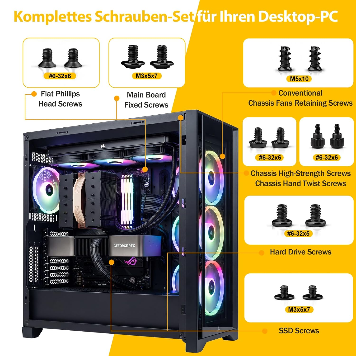 Infografik zeigt verschiedene Schraubentypen und deren Verwendung in einem PC-Gehäuse mit RGB-Lüftern.