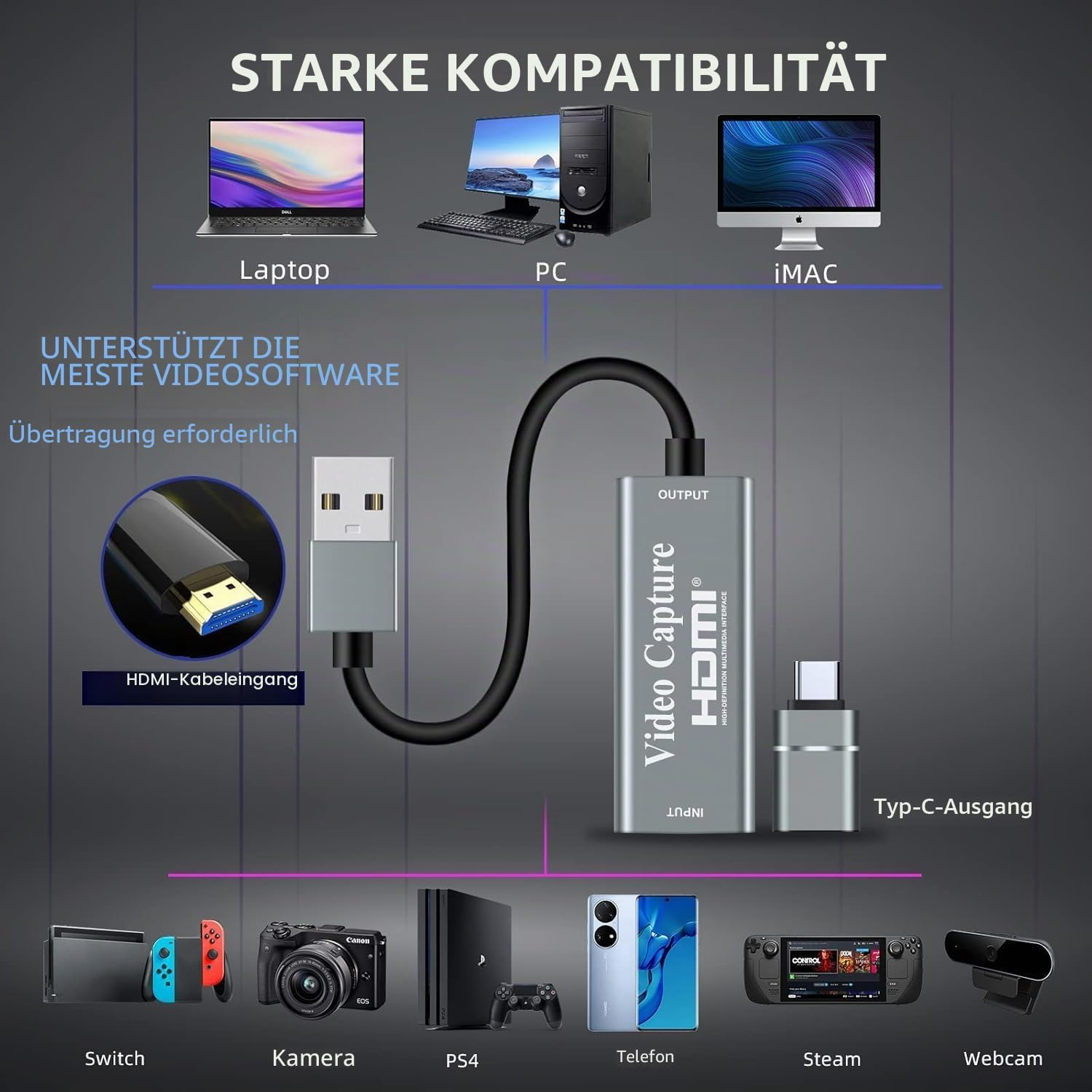 Tarjeta de captura de video HDMI que muestra compatibilidad con laptops, PCs, Macs, consolas, cámaras y teléfonos.