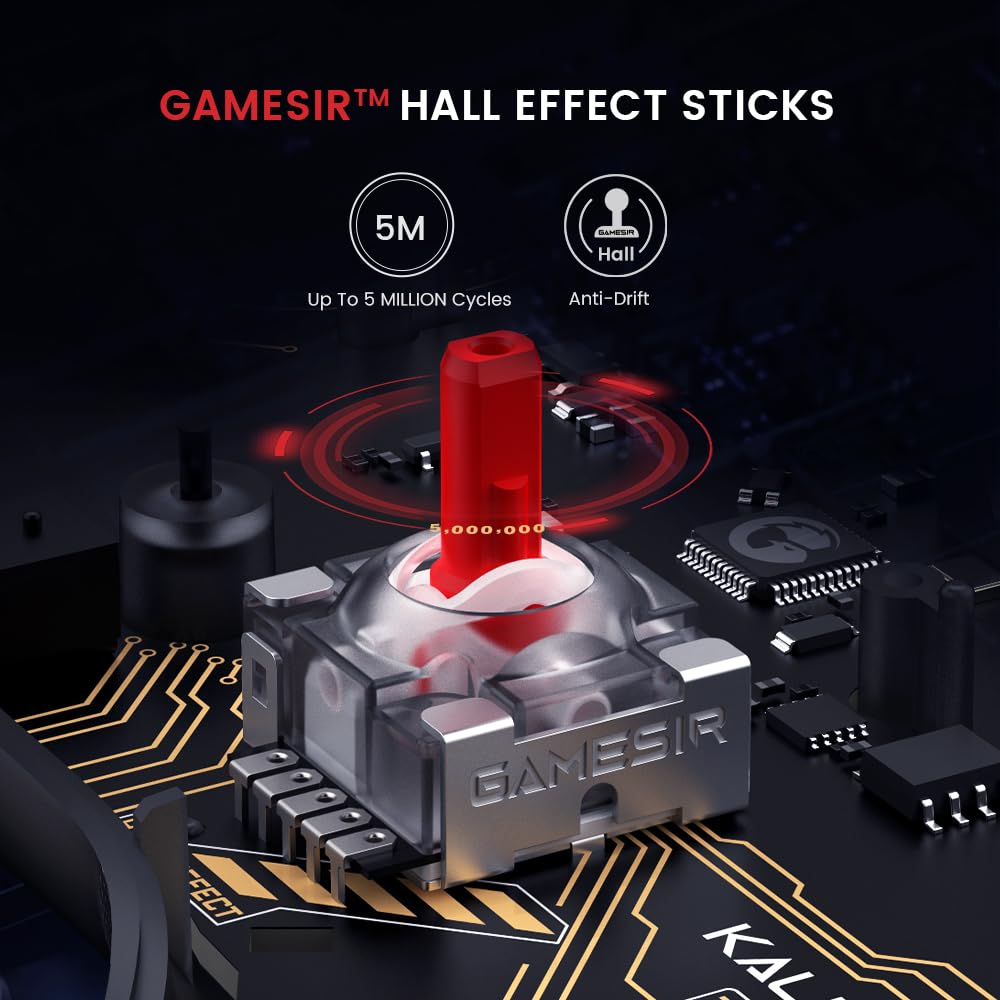 Ein transparenter GameSir Hall Effect-Joystick mit rotem Stick auf einer Leiterplatte mit Text.