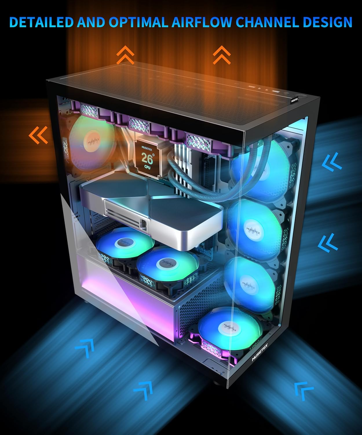 Ein PC-Gehäuse mit farbigen RGB-Lüftern und Luftstrompfeilen, die Kühlung anzeigen.