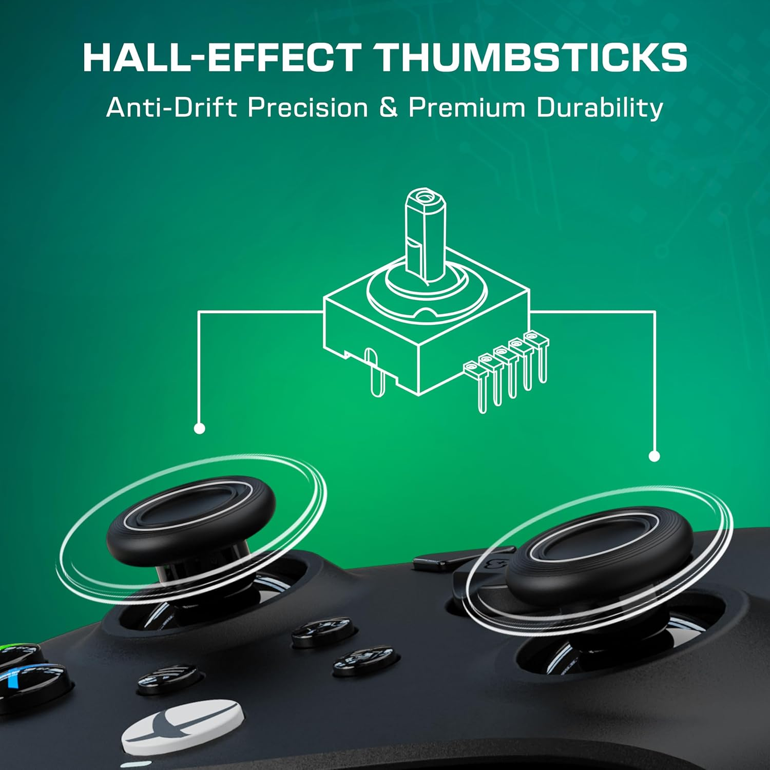 Diagramm von Hall-Effekt-Thumbsticks auf einem Controller mit Anti-Drift-Präzision.