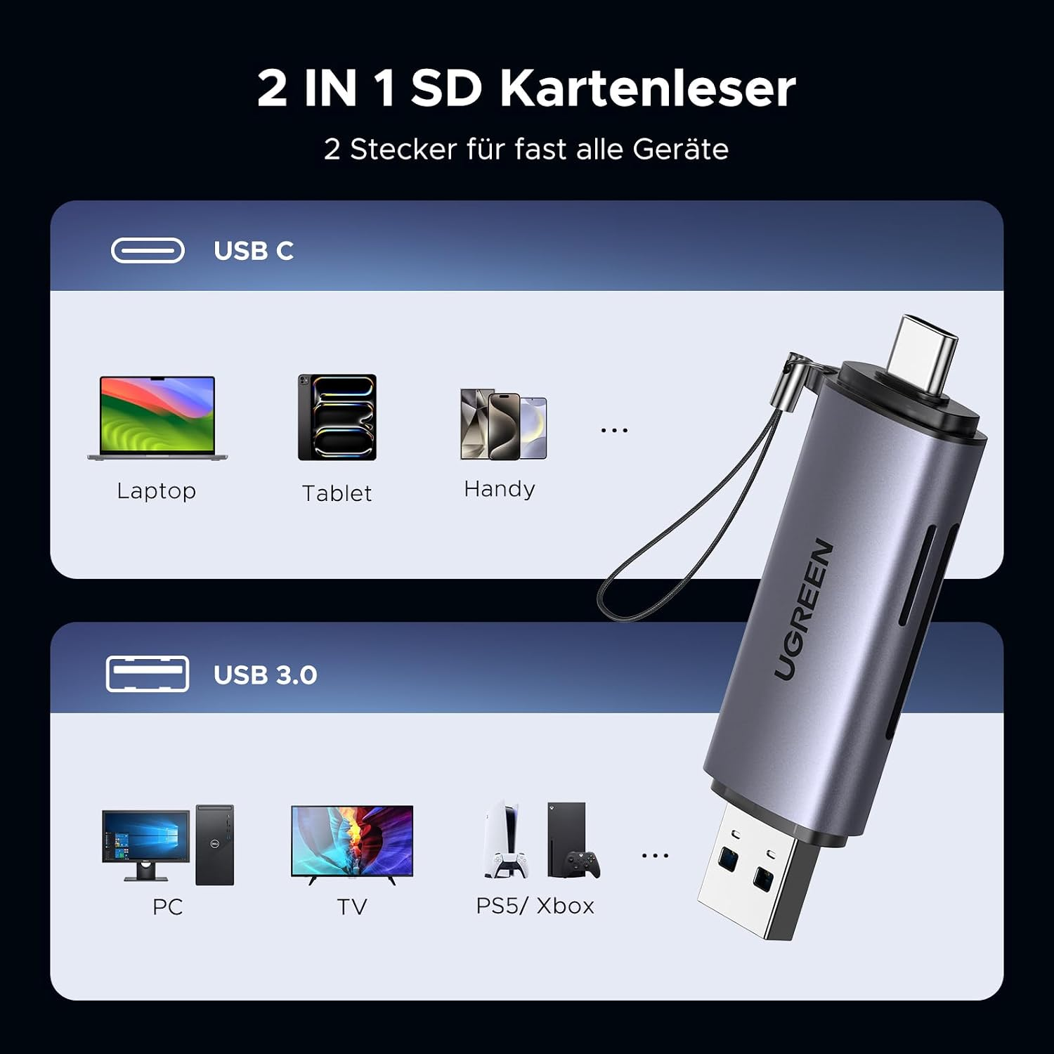 Un lector de tarjetas SD gris 2 en 1 con conectores USB-C y USB 3.0 para ordenadores, tabletas y consolas.