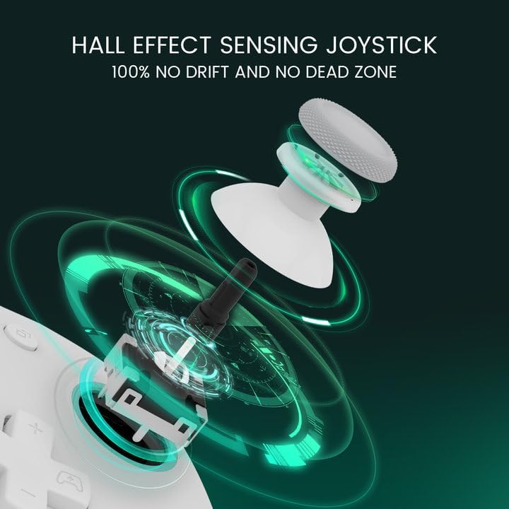 Explosionszeichnung eines Hall-Effect-Gaming-Joysticks mit grünem Leuchteffekt auf dunklem Hintergrund.