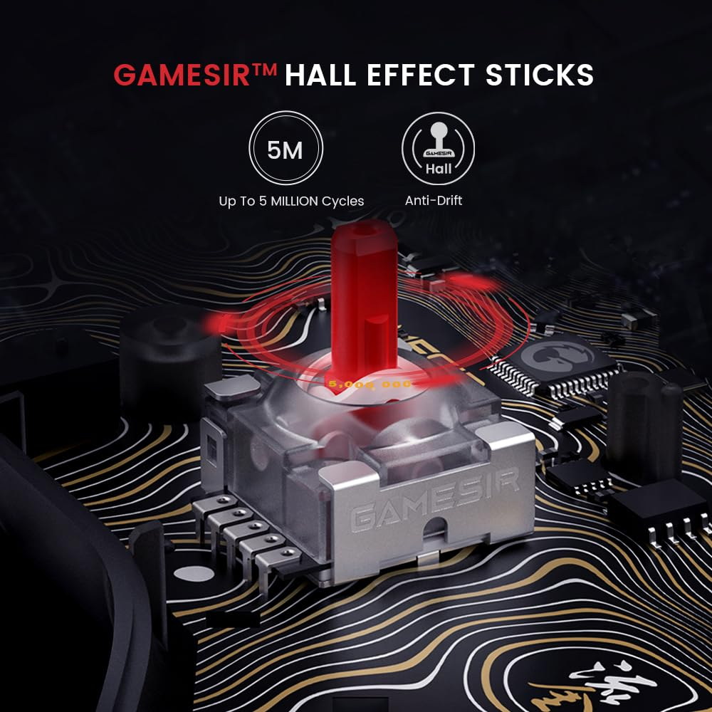 Nahaufnahme eines GameSir Hall-Effect-Joysticks auf einer Platine mit Text zu Anti-Drift und 5M Zyklen.