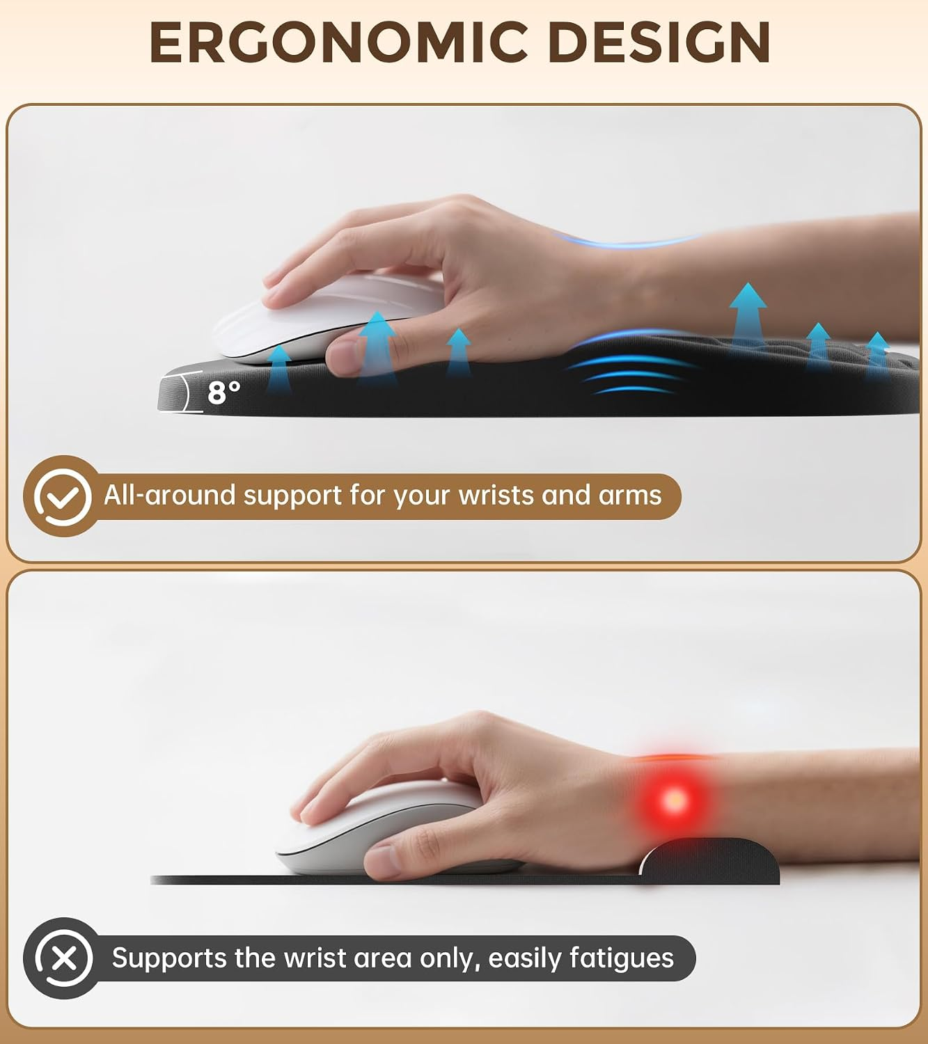 Vergleich zweier Handpositionen auf ergonomischen und normalen Mauspads.