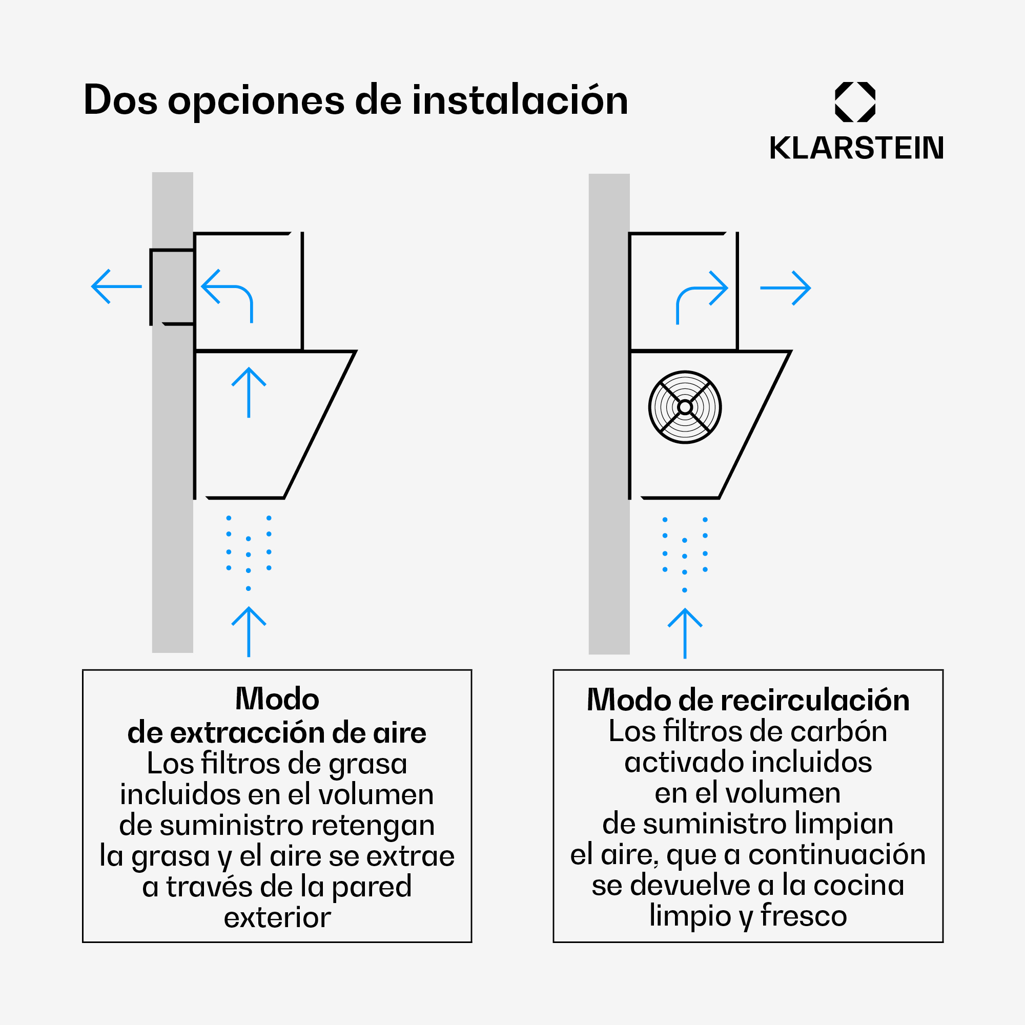 Diagramm zeigt zwei Installationsoptionen: Abluftbetrieb und Umluftbetrieb einer Dunstabzugshaube.