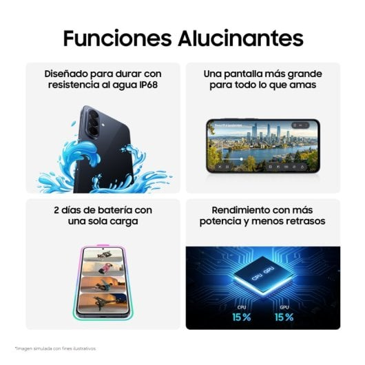 Infografía de producto que muestra funciones de un smartphone como resistencia al agua, pantalla grande, batería y CPU.