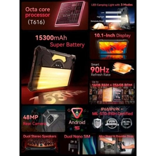 Produktwerbung für ein robustes Tablet mit Spezifikationen wie Prozessor, Akku, Display und Kamera.