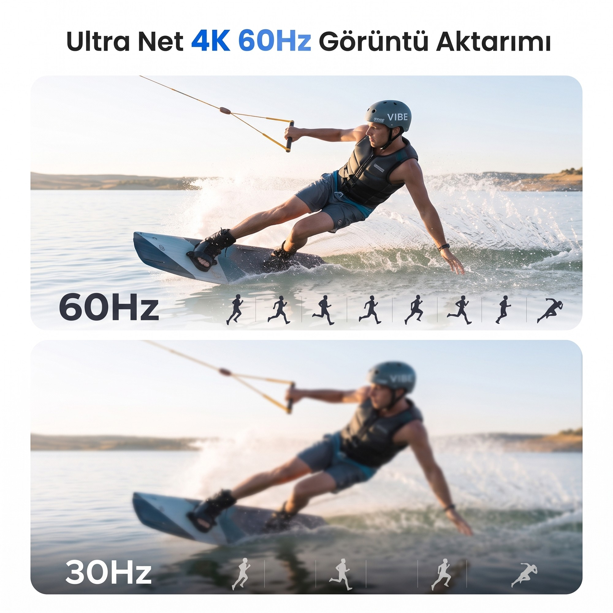 Wakeboard sporcusu karşılaştırması: Üstteki net 60Hz görsel akıcı hareketi, alttaki bulanık 30Hz görsel ise sarsıntıyı gösterir.