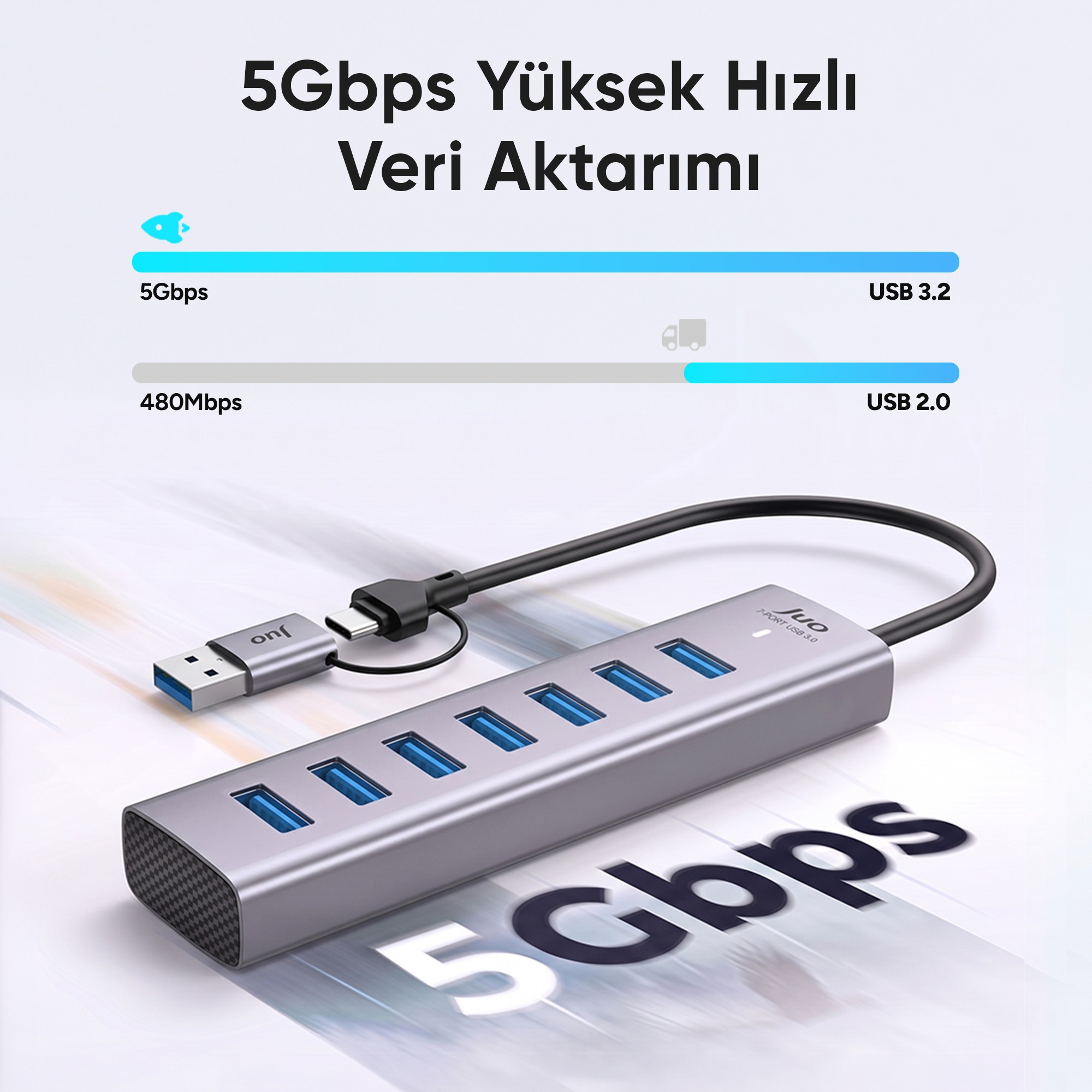 Yedi portlu gri USB 3.0 çoklayıcı ve USB 2.0 ile hız karşılaştırması.