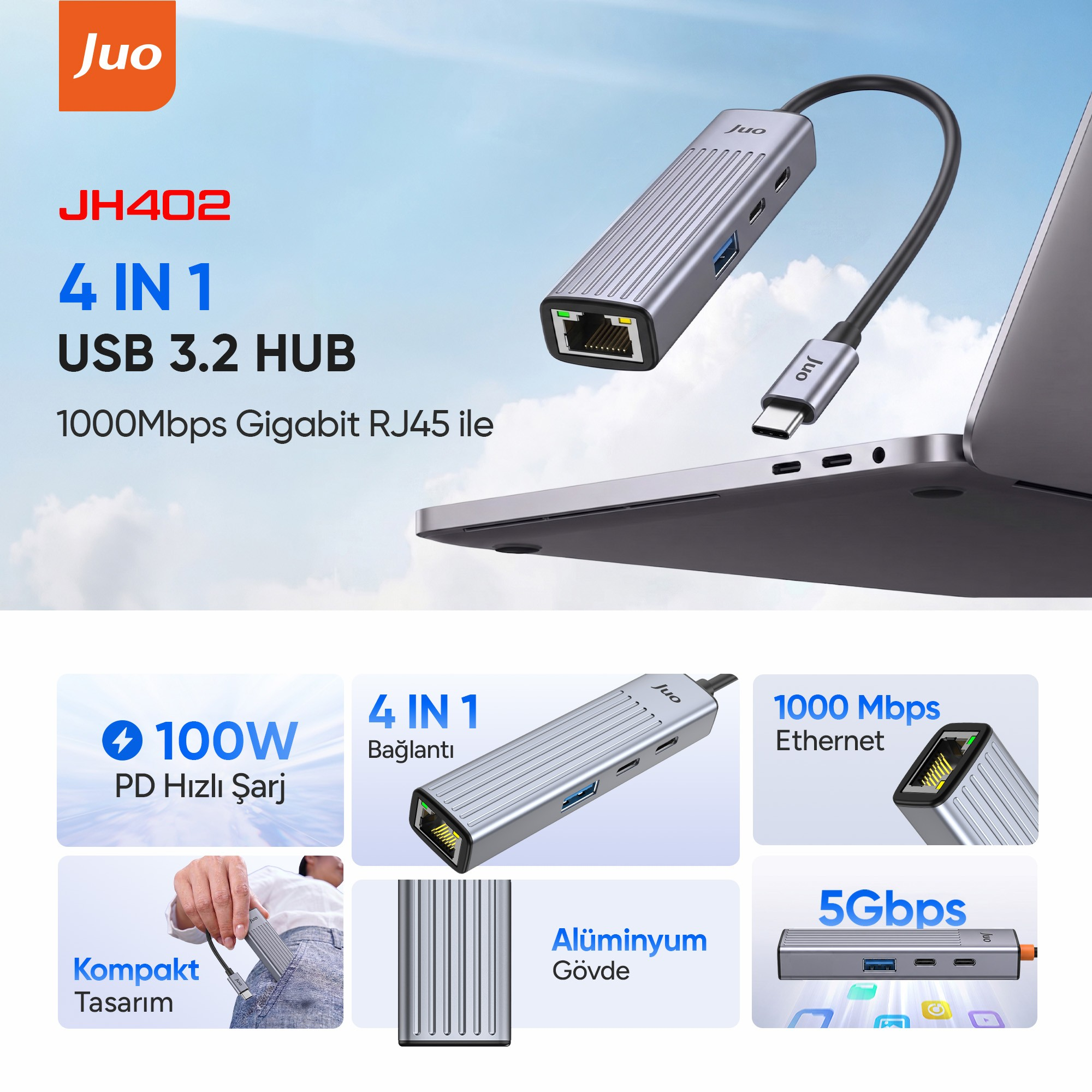 Gigabit Ethernet, 100W PD ve alüminyum gövdeye sahip JuO JH402 4'ü 1 arada USB 3.2 Hub.