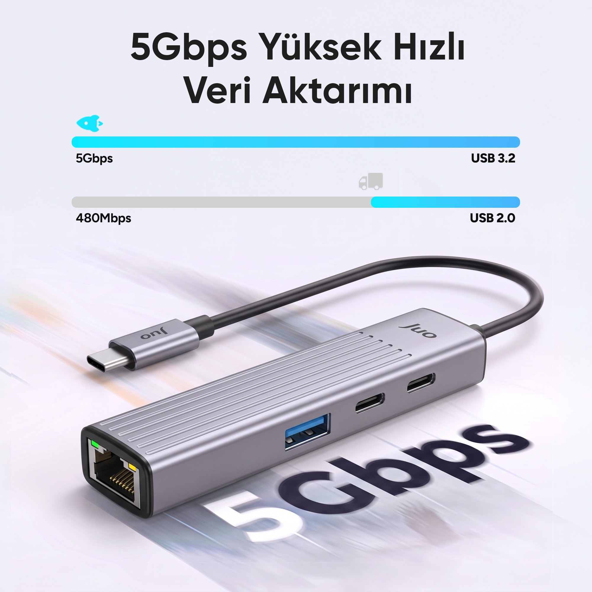 Ethernet ve çoklu portlara sahip gri USB-C çoklayıcı, 5 Gbps veri aktarım hızını gösteriyor.