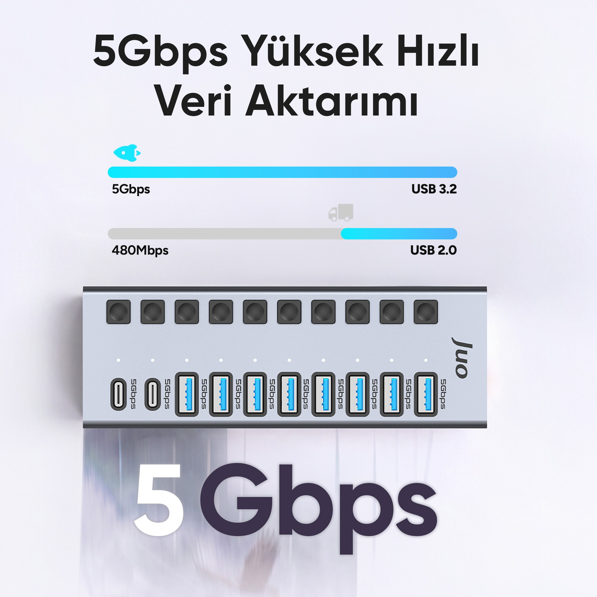5Gbps ve 480Mbps hız karşılaştırmasını gösteren, çok sayıda porta sahip gümüş renkli bir USB çoğaltıcı.