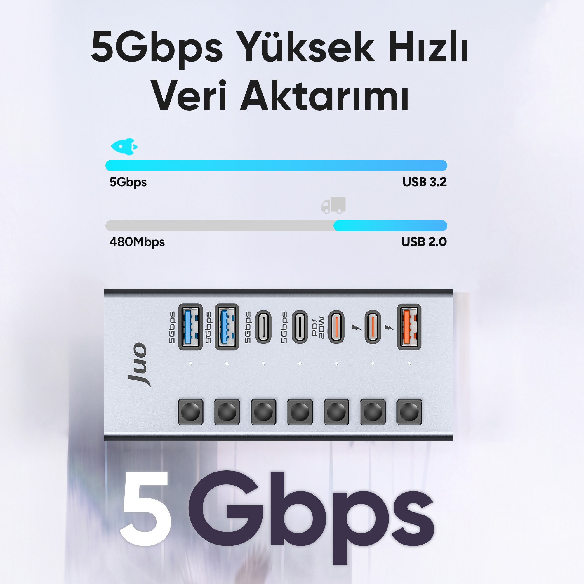 Grafik 5Gbps USB 3.2 hızını gösteriyor, altta çoklu portlu ve anahtarlı bir USB çoğaltıcı var.