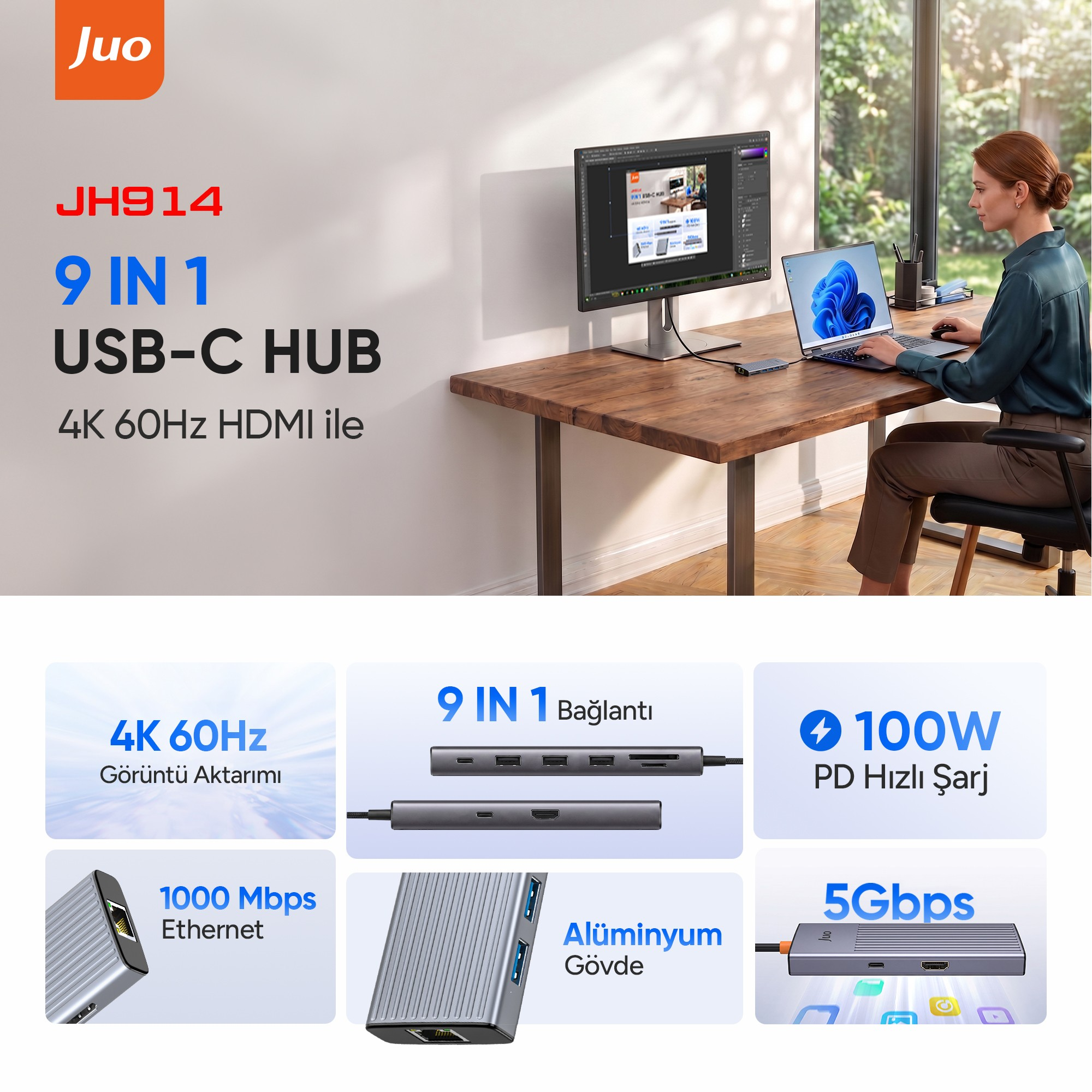 Masada dizüstü ve monitörle çalışan kadın, metin 9'u 1 arada USB-C hub'ı tanıtır.