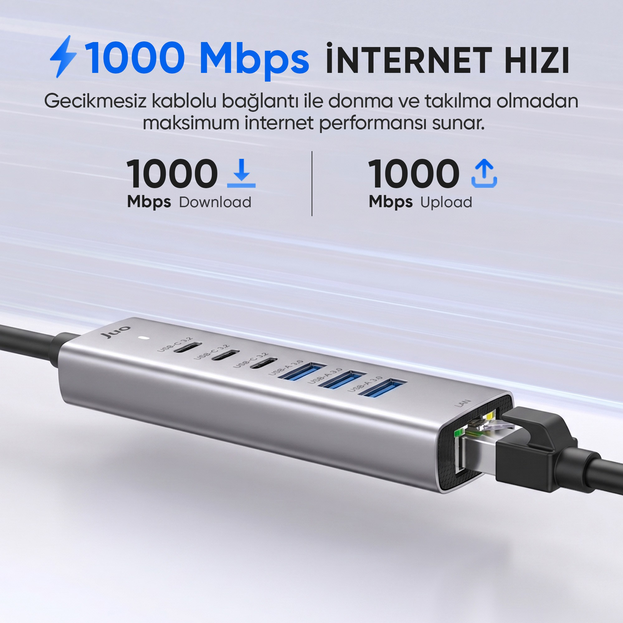 LAN portlu gri USB çoklayıcı 1000 Mbps internet hızı gösteriyor.