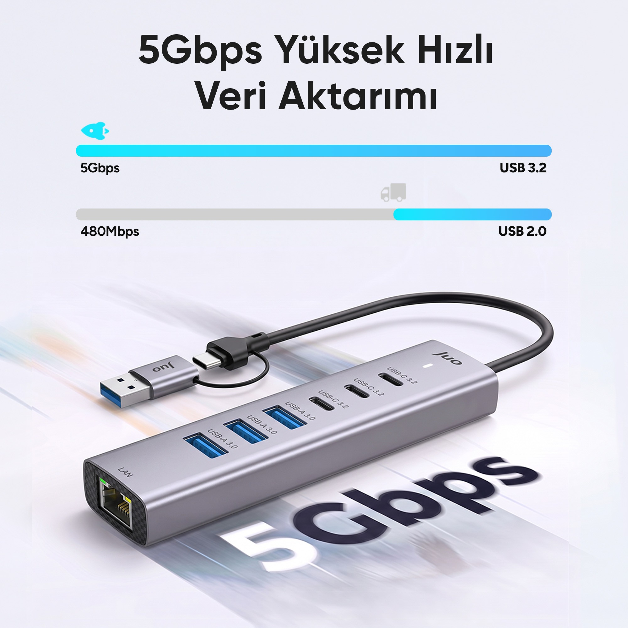 Çoklu portlu, ethernet portlu, USB-C ve USB-A adaptörlü kablolu gri renkli USB çoğaltıcı.