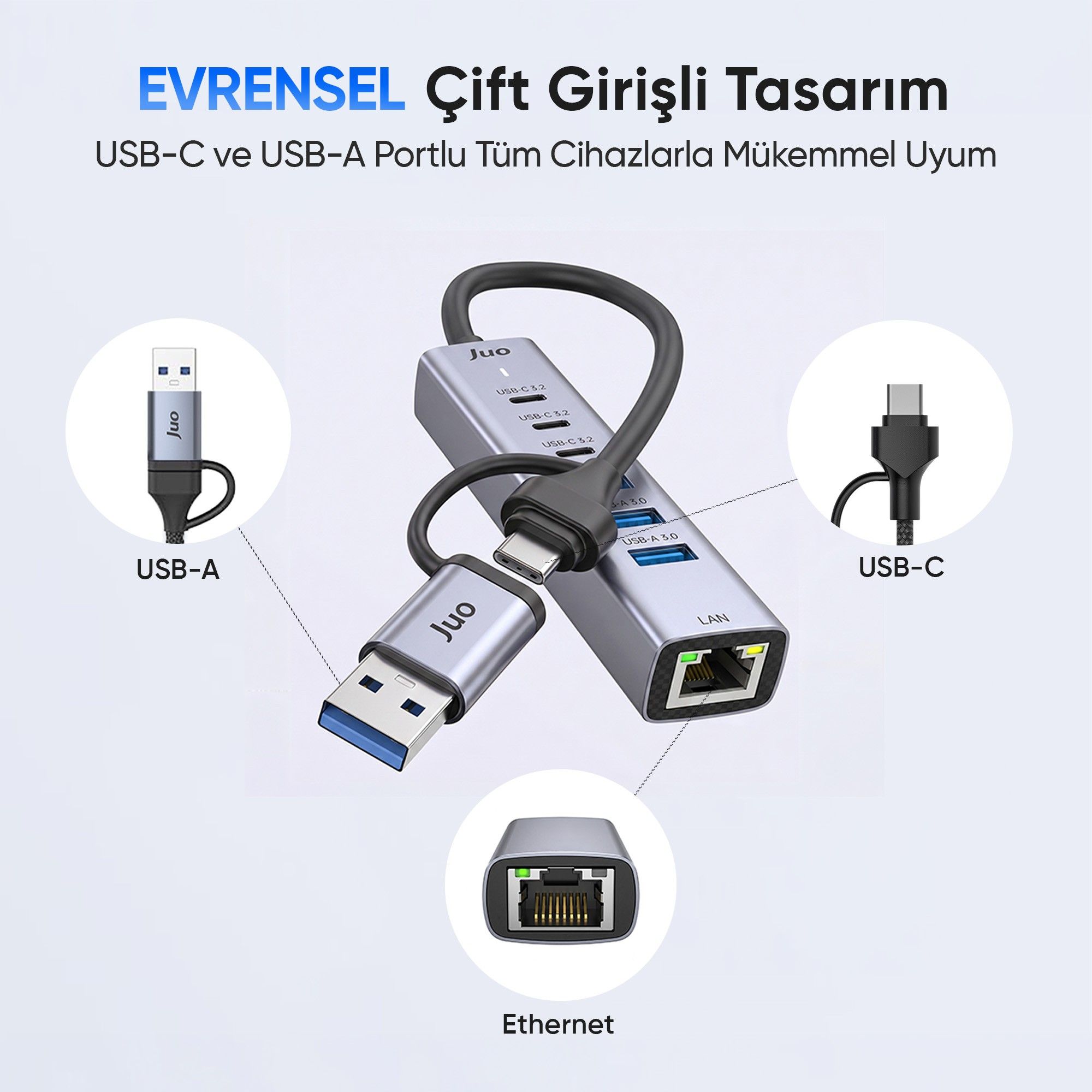 USB-C, USB-A ve Ethernet portlarına sahip gri çoklu USB hub, çift bağlantı kablolu.