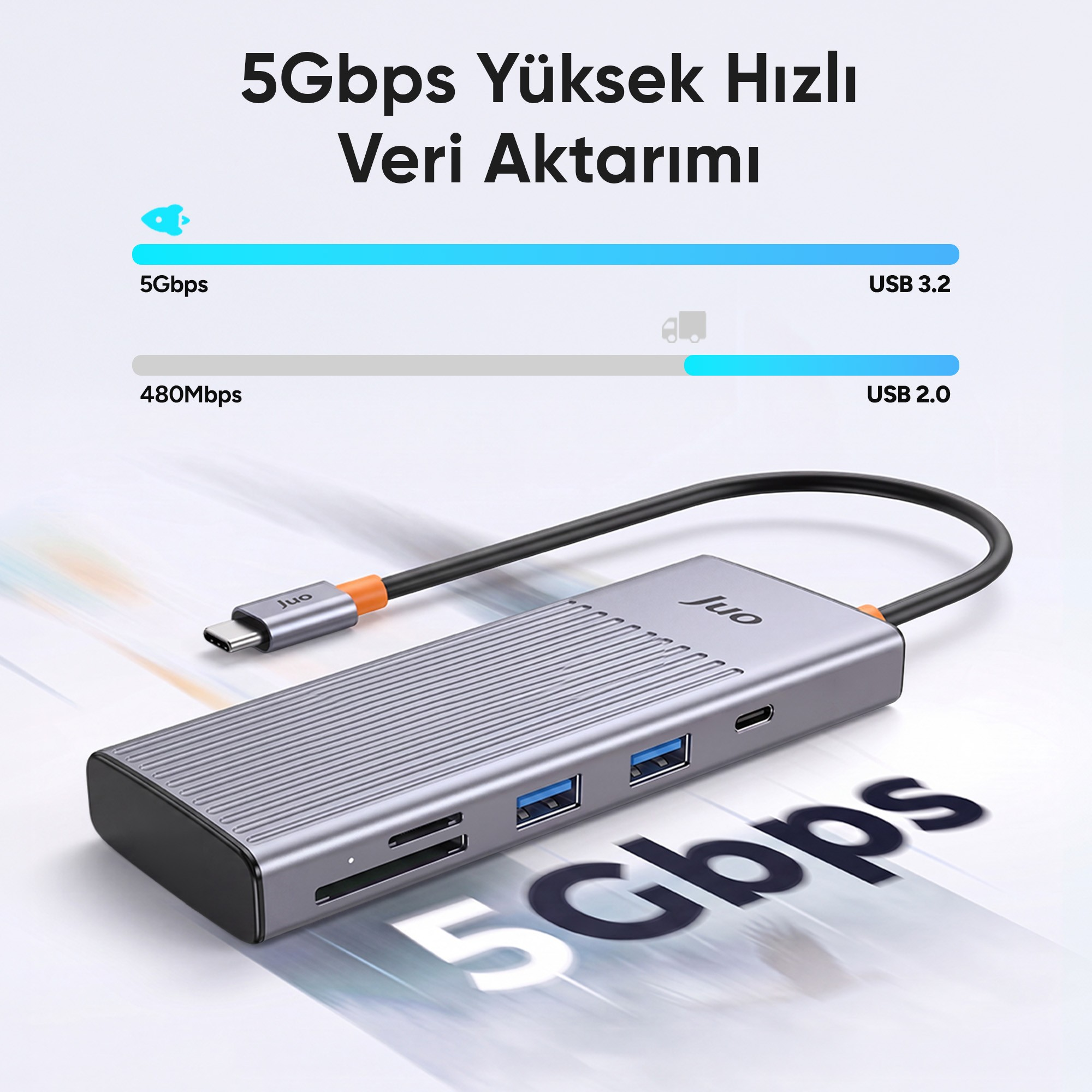 5Gbps hızı karşılaştıran metin ve kablolu gri USB-C çoklayıcı.