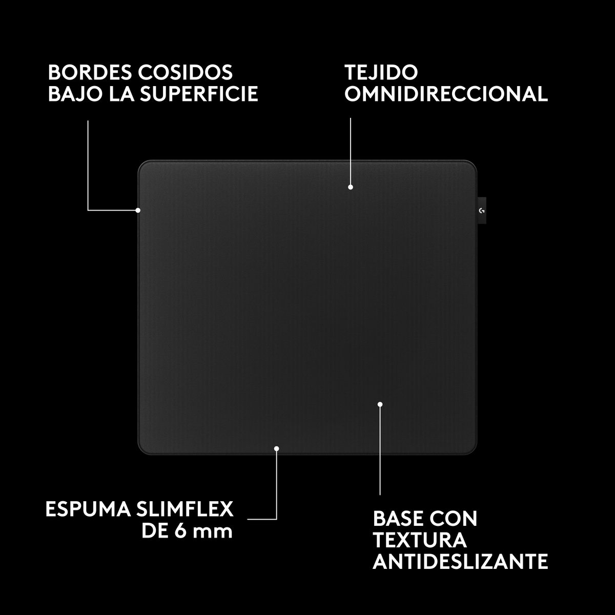 Una alfombrilla de ratón negra con etiquetas que destacan bordes cosidos, tejido omnidireccional, espuma y base antideslizante.