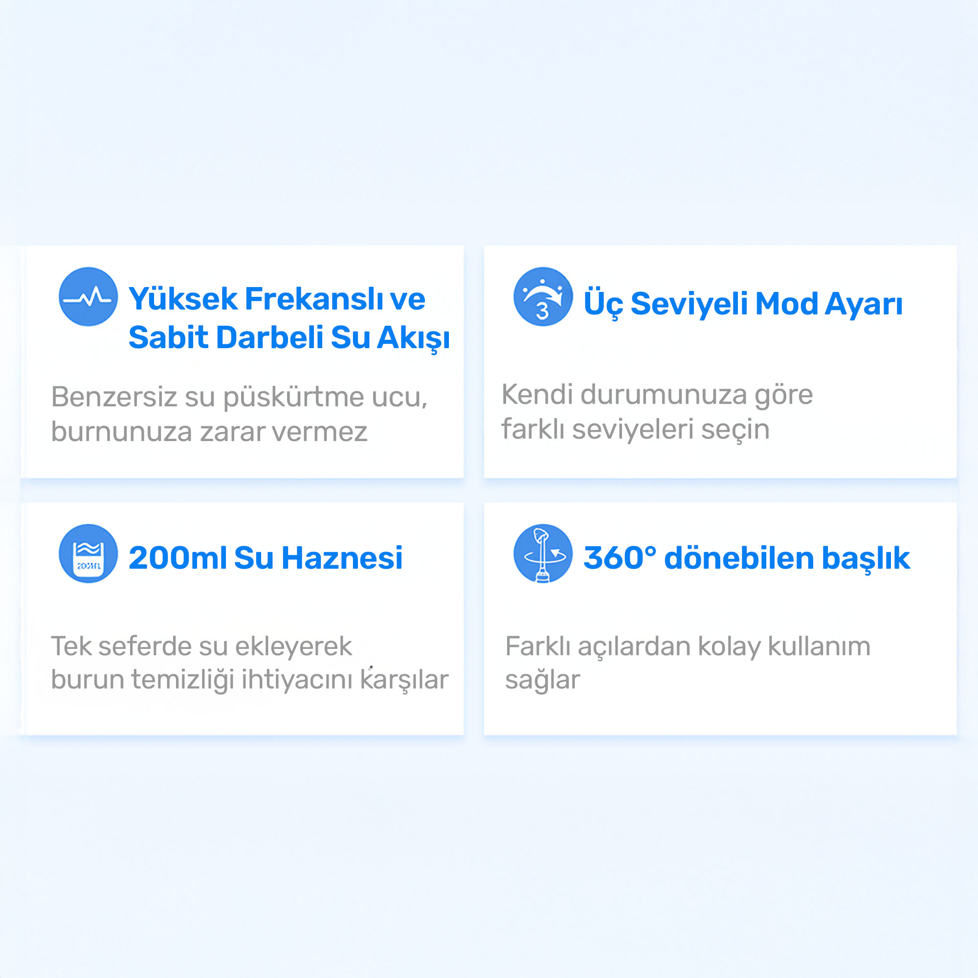 Mavi simgeler ve metinler içeren dört beyaz kart, ürün özelliklerini gösteriyor.