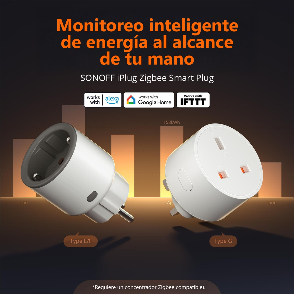 Dos enchufes inteligentes Sonoff, Tipo E/F y G, frente a un gráfico de energía con texto en español.