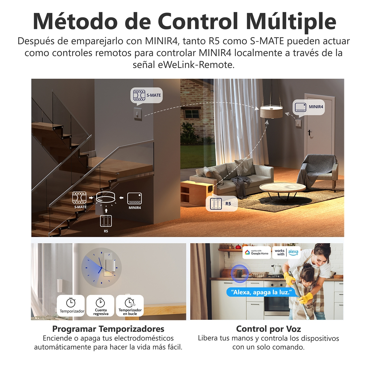 El diagrama muestra control de hogar inteligente con control remoto, temporizadores y voz.