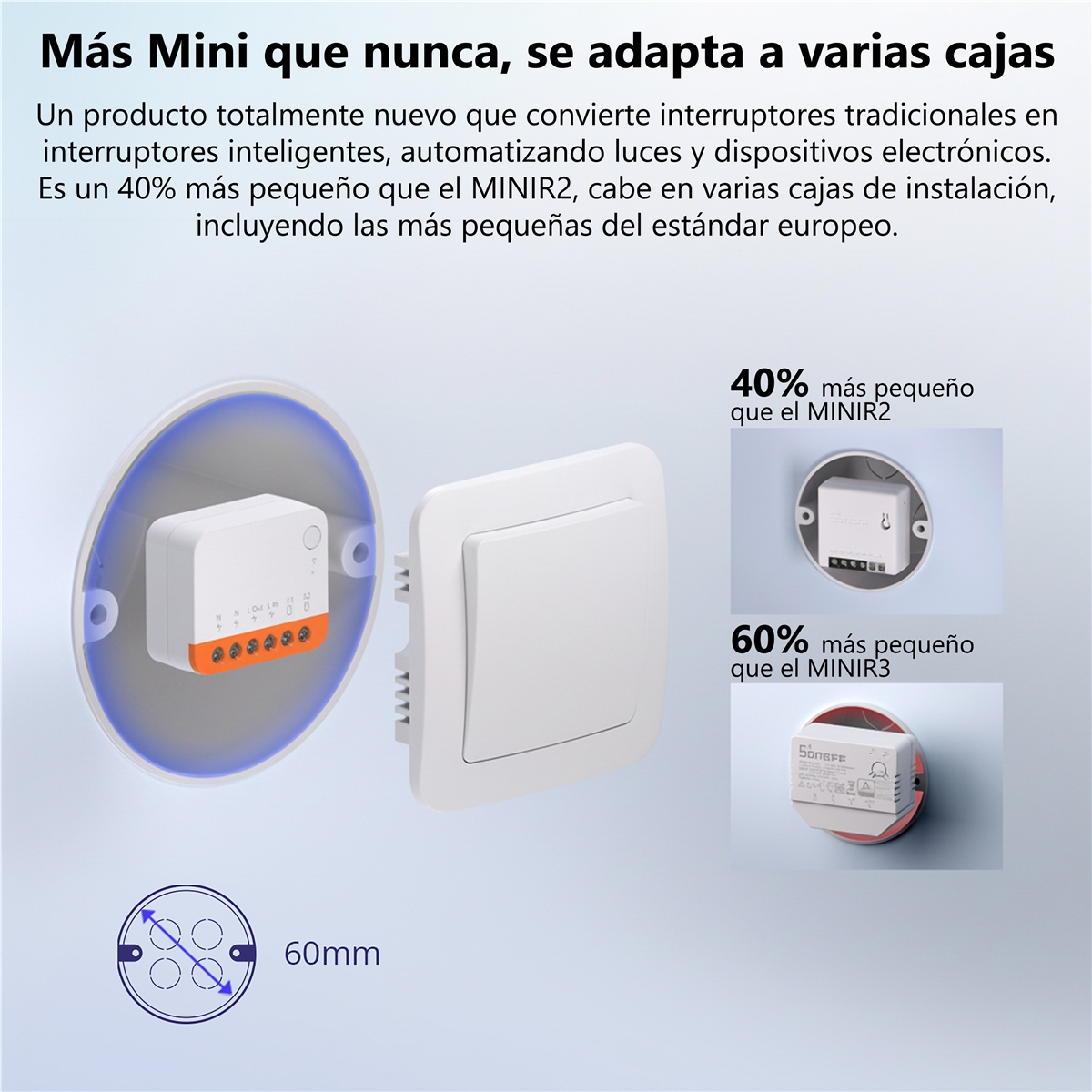 Infografía muestra un pequeño relé inteligente blanco en una caja de pared junto a un interruptor.