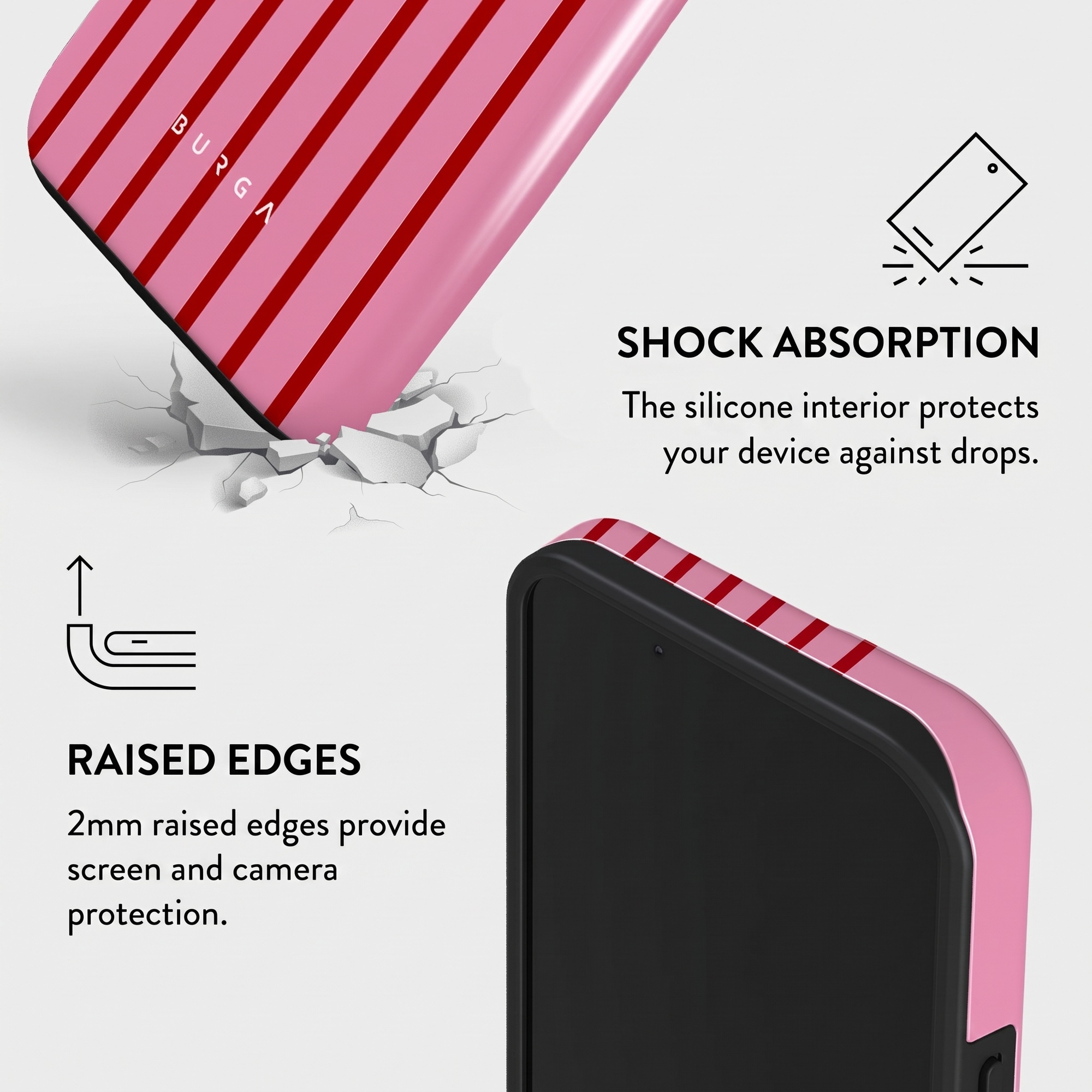 Infographic showing Burga phone case with shock absorption and raised edges.