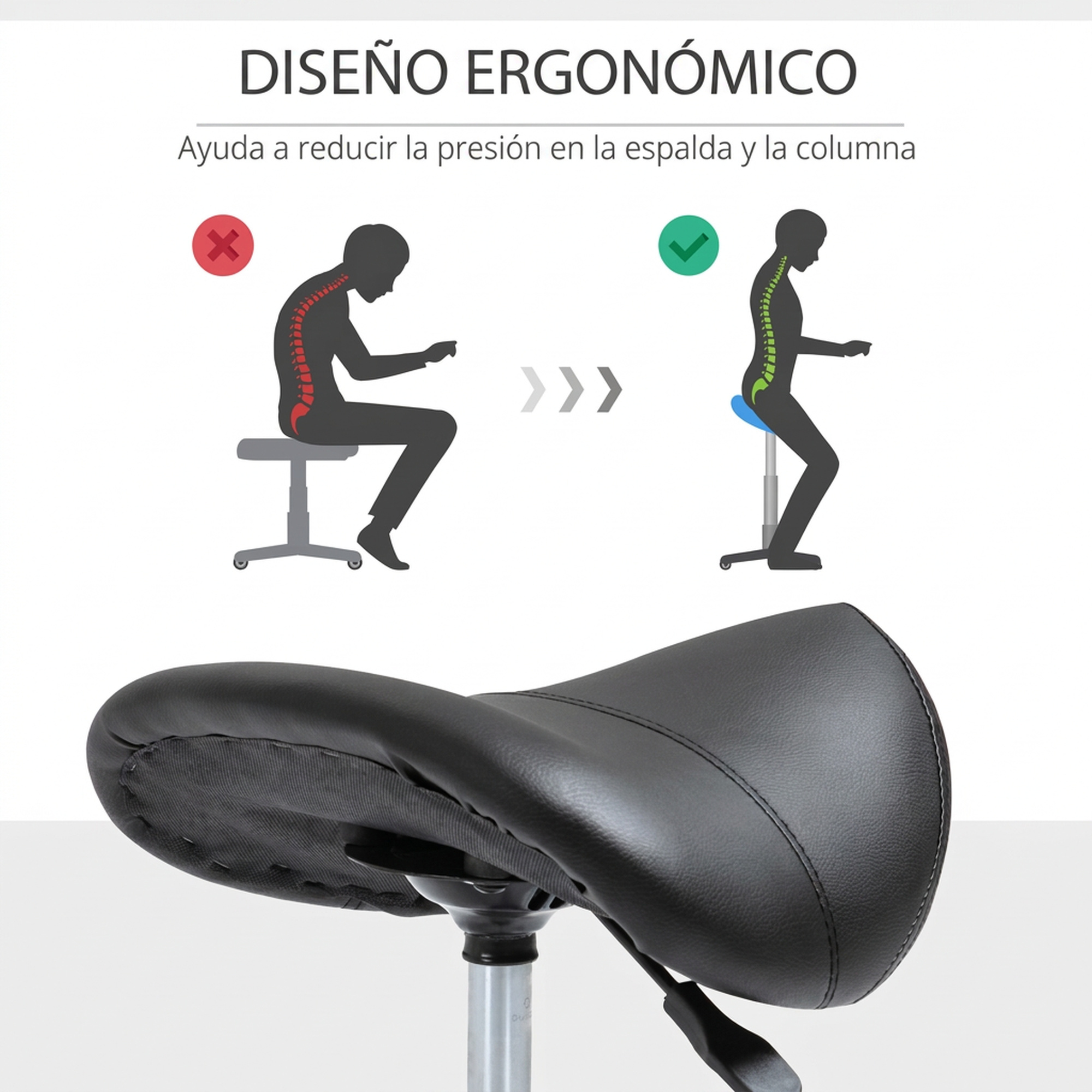 El diagrama muestra postura ergonómica con un taburete de silla de montar correcto.
