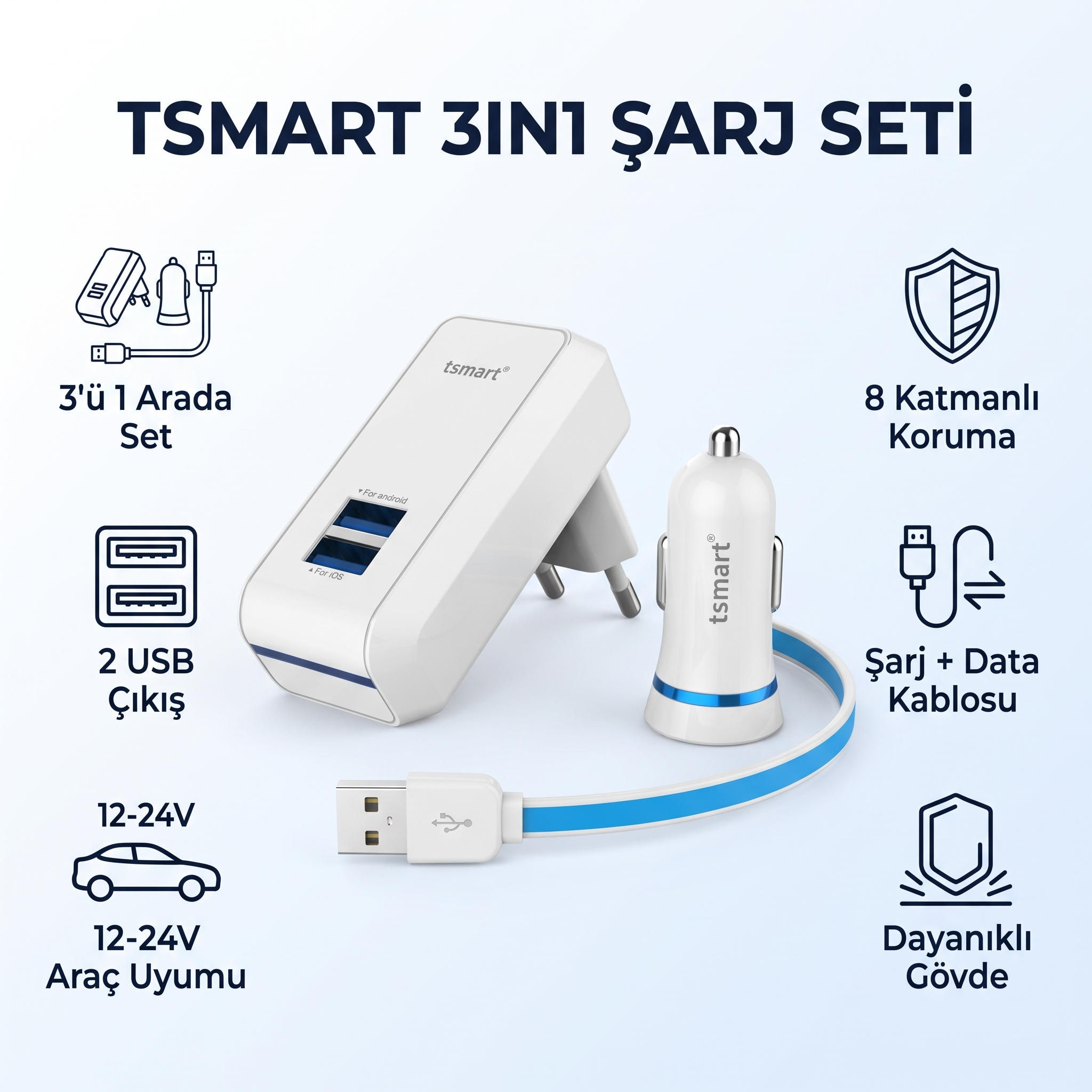 Duvar adaptörü, araç şarjı ve mavi USB kablodan oluşan beyaz Tsmart 3ü 1 arada şarj seti, simgeler ve yazılarla.