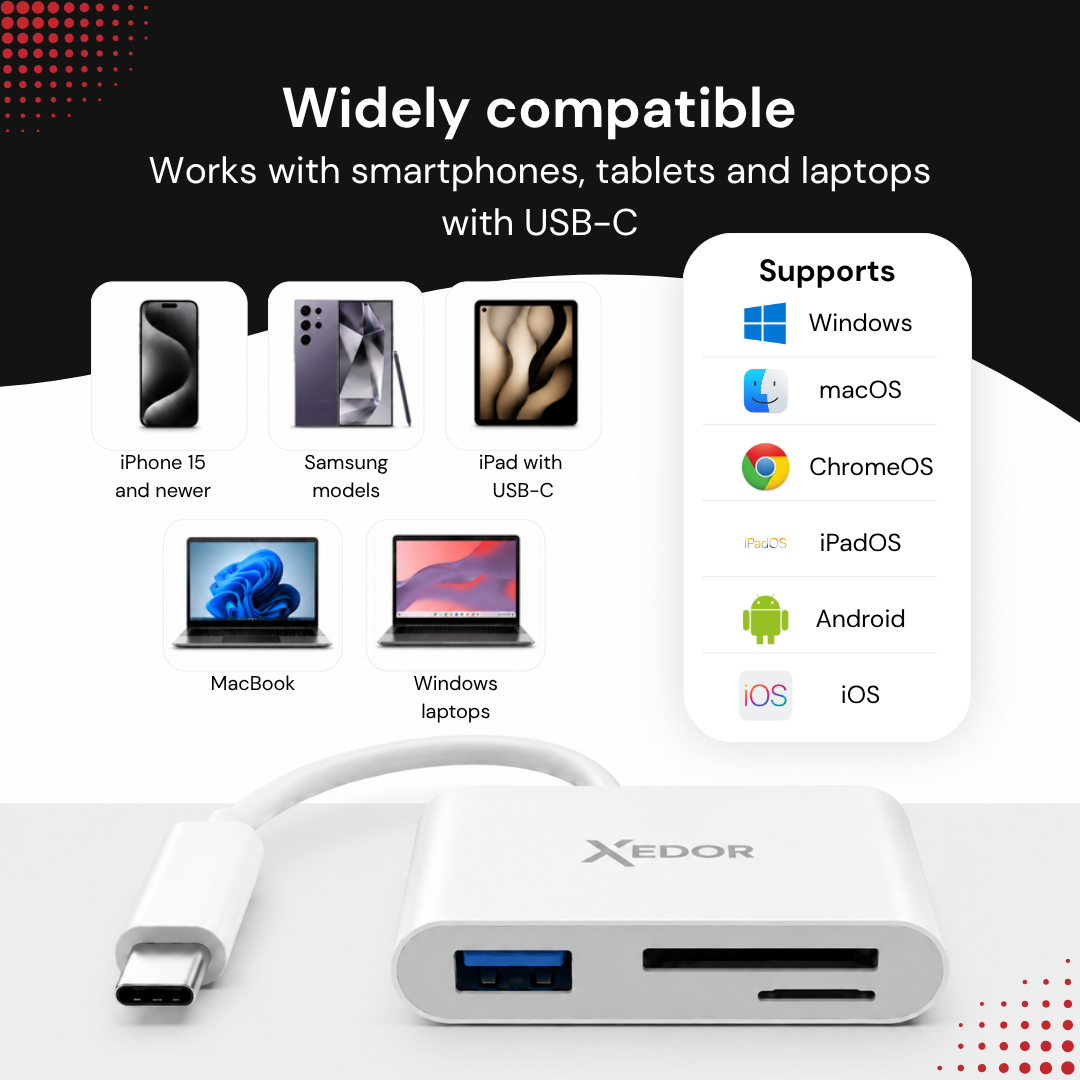 Ein weißer USB-C-Adapter mit Kabel zeigt Kompatibilität mit verschiedenen Geräten und Betriebssystemen.