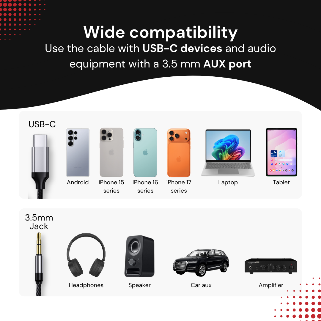 Infographic showing cable compatibility with USB-C devices and 3.5mm AUX ports.
