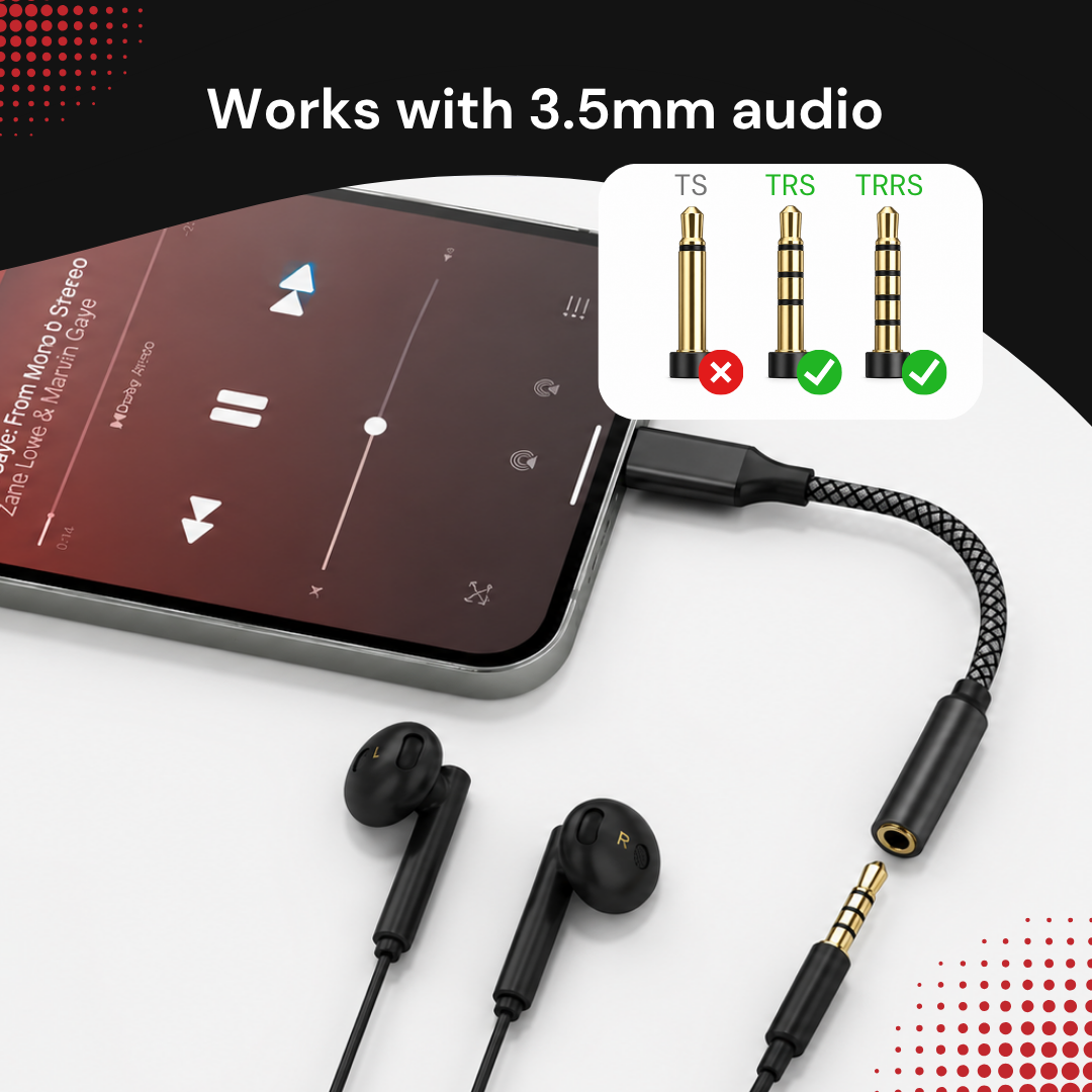 A smartphone connected to black earphones via an adapter cable, with an inset showing TS, TRS, and TRRS plugs.