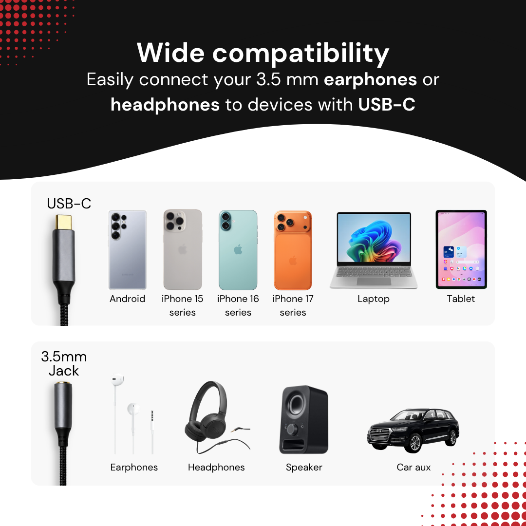 Diagram showing USB-C to 3.5mm jack compatibility for smartphones, laptops, and headphones.