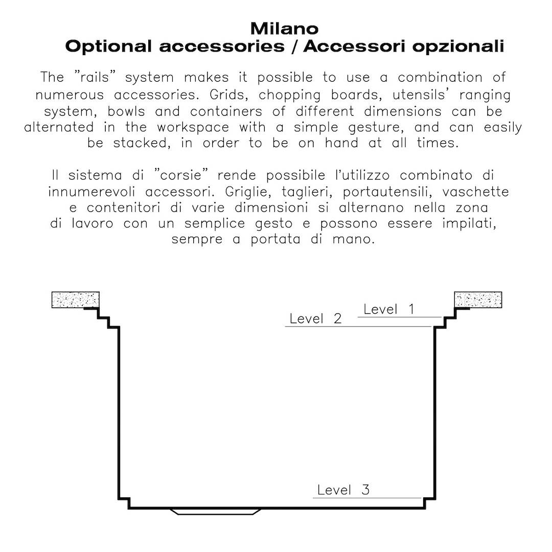 Schema tecnico che mostra gli accessori opzionali Milano e il sistema di guide.