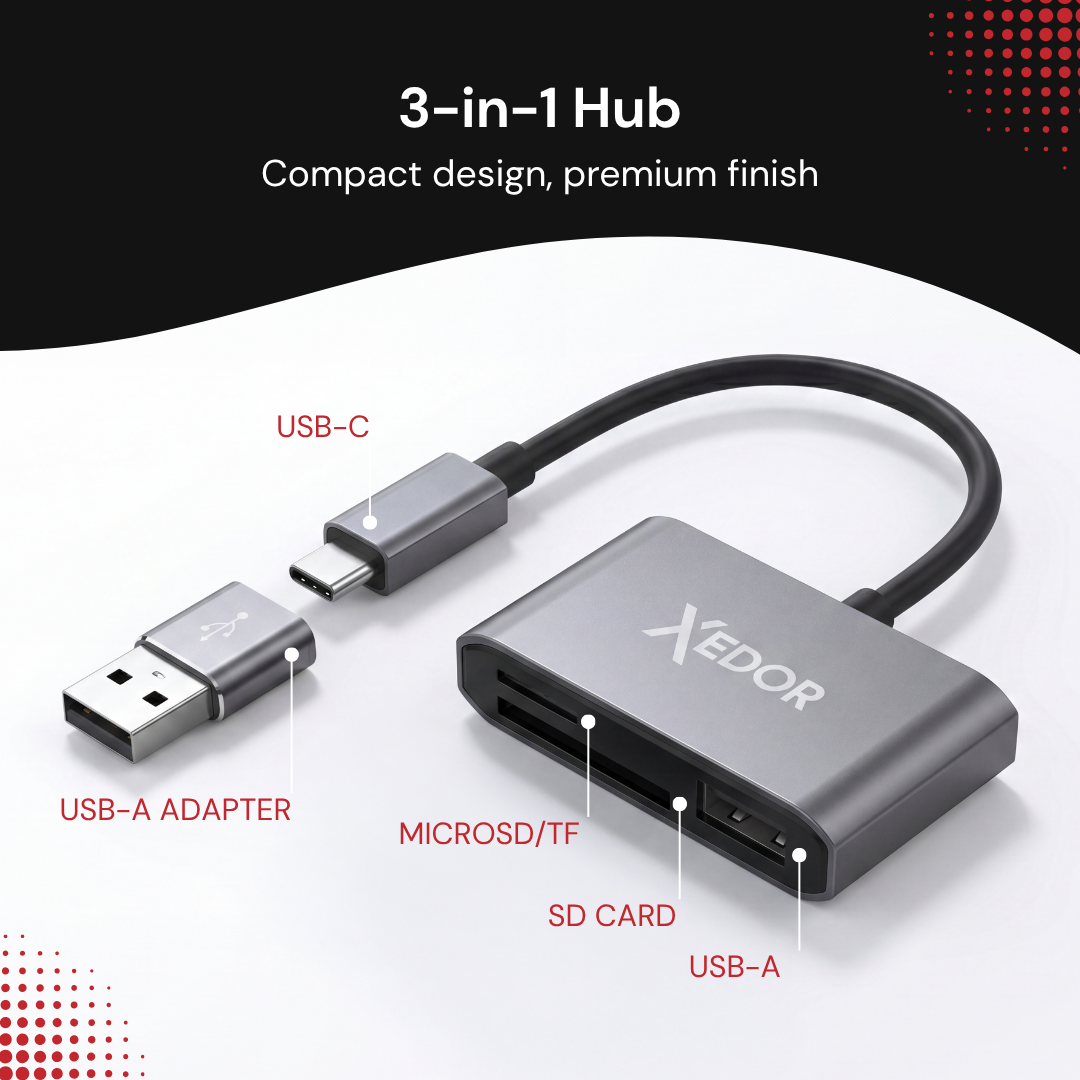 A gray 3-in-1 USB hub featuring USB-C, USB-A, SD, and MicroSD card slots.