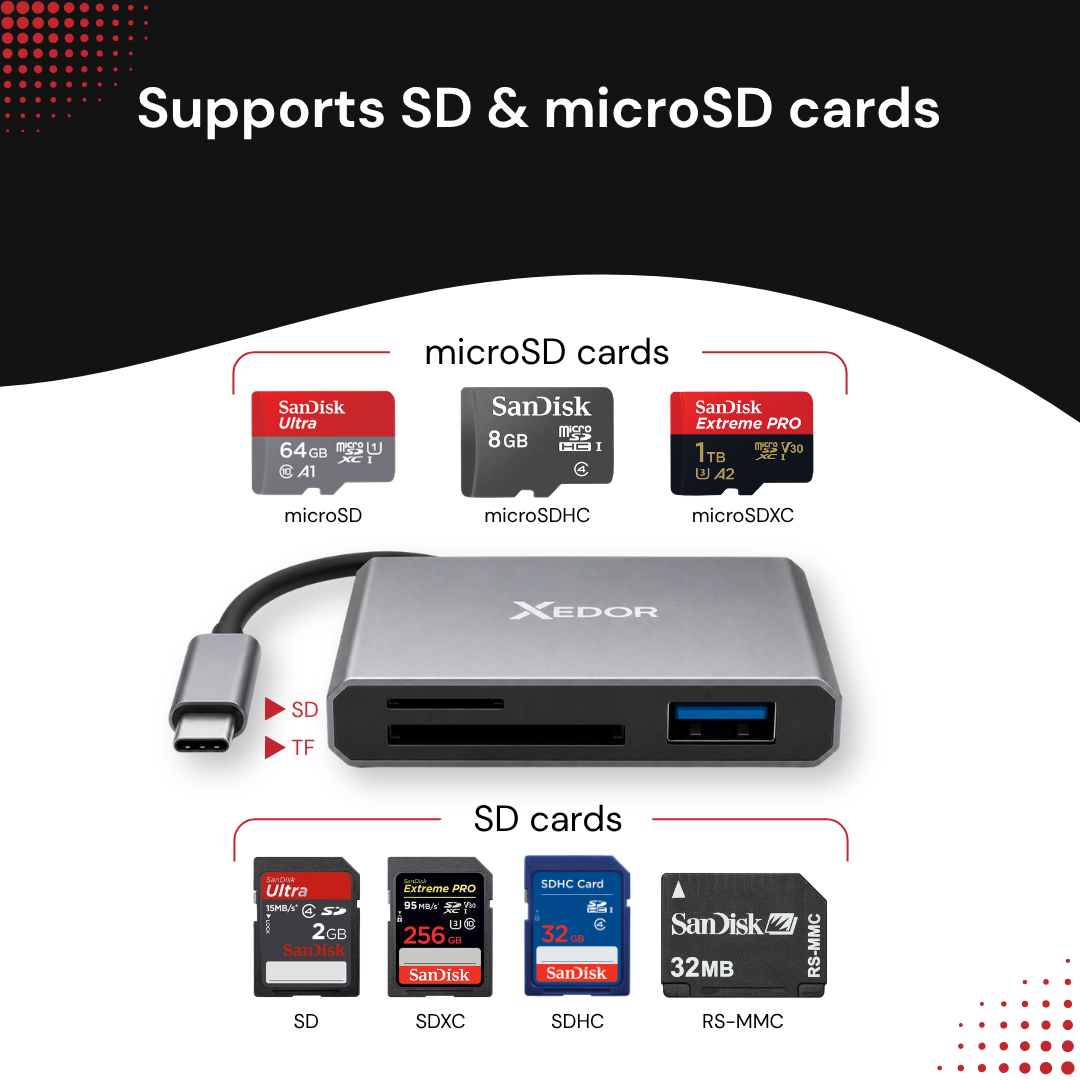 Xedor card reader with USB-C cable displayed alongside various microSD and SD card types.