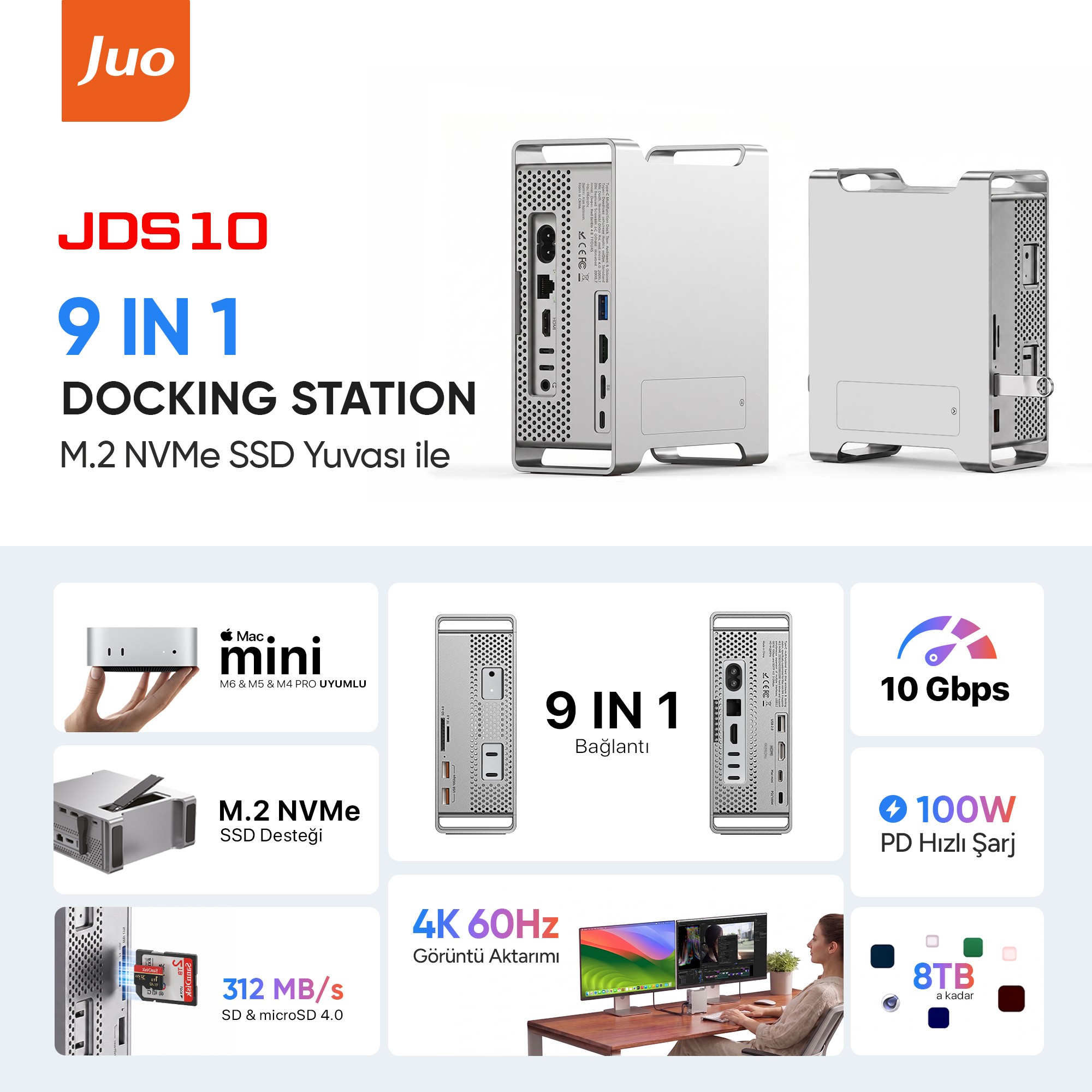 JuO JDS 10, Mac Mini için M.2 NVMe SSD yuvalı, 10 Gbps, 100W PD şarjlı ve 4K ekran destekli 9'u 1 arada dock.