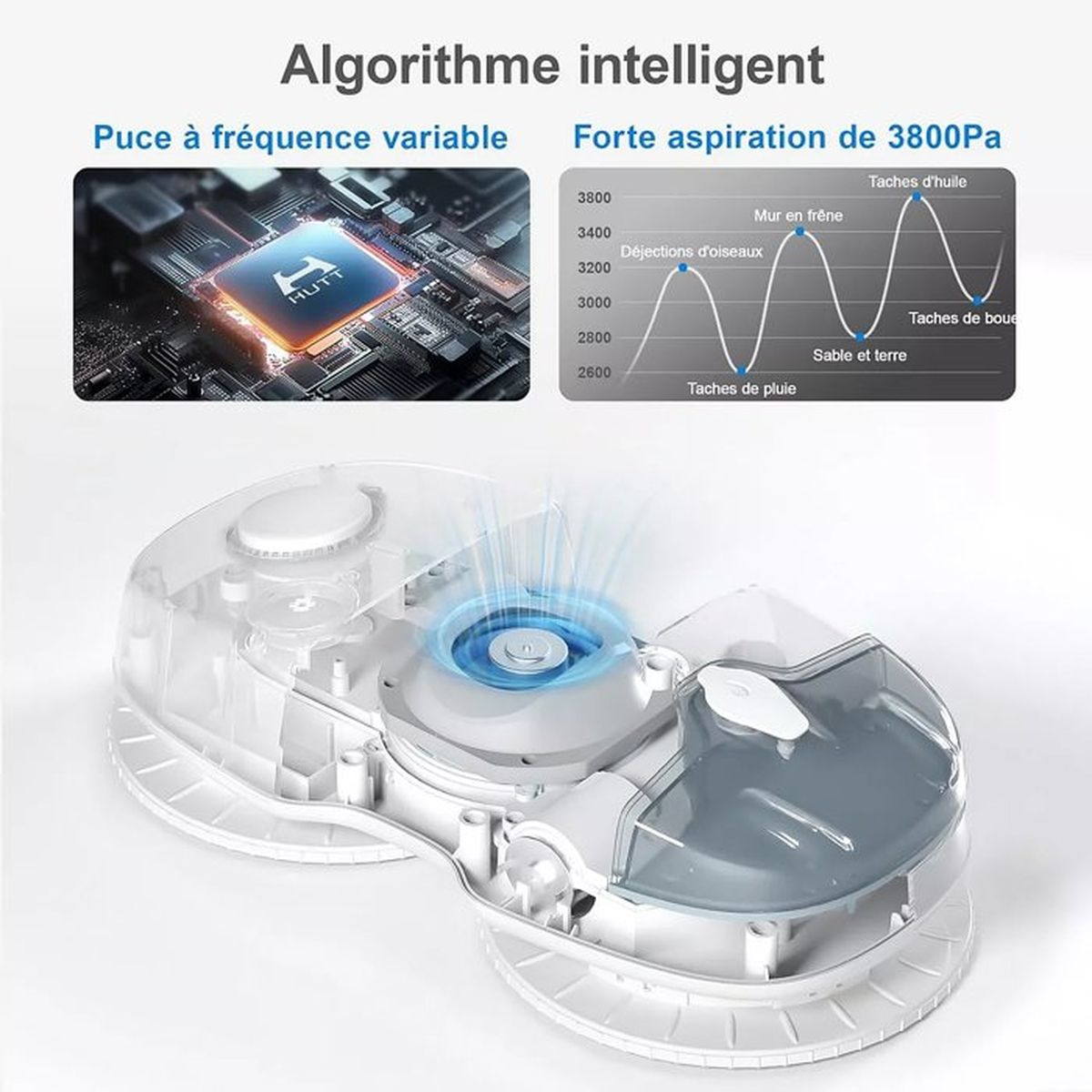 Diagramma con algoritmo intelligente, microchip, grafico di aspirazione e componenti robotici.