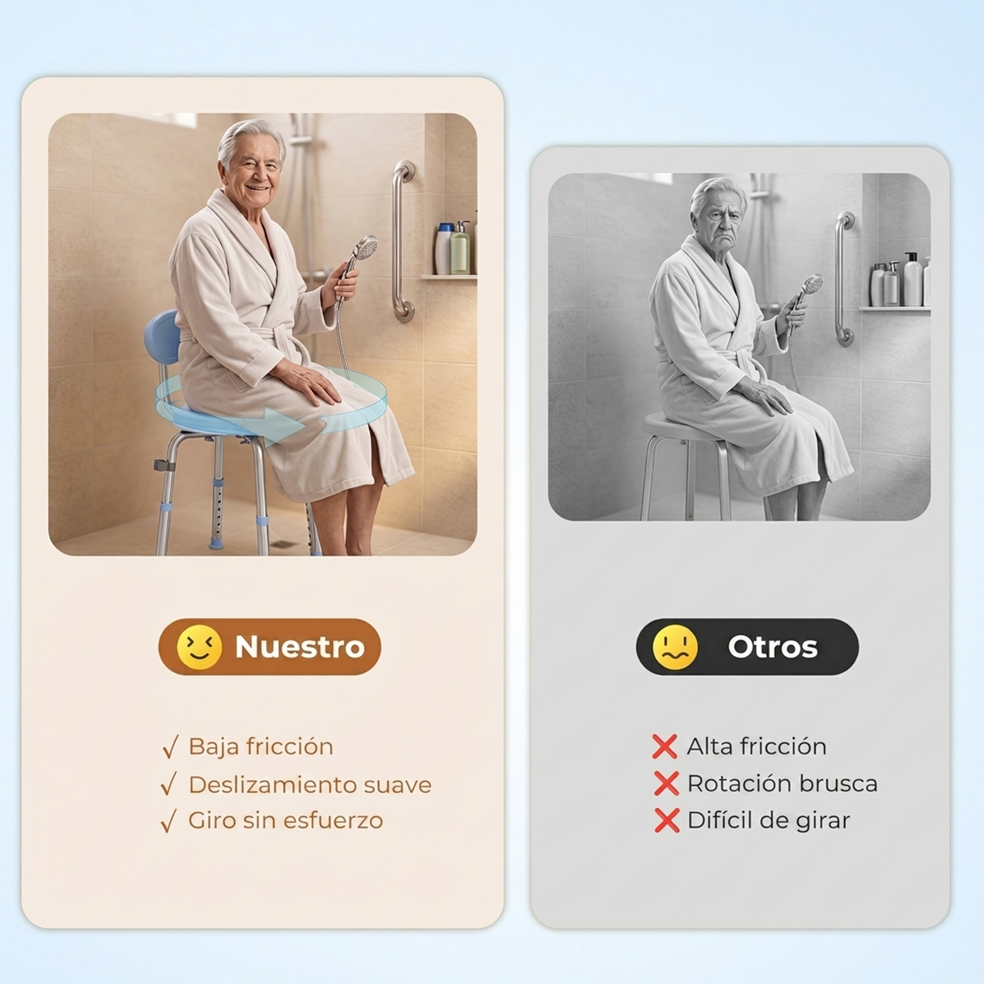 Comparación de dos taburetes de ducha: Nuestro taburete giratorio muestra hombre feliz, otro taburete rígido hombre infeliz.