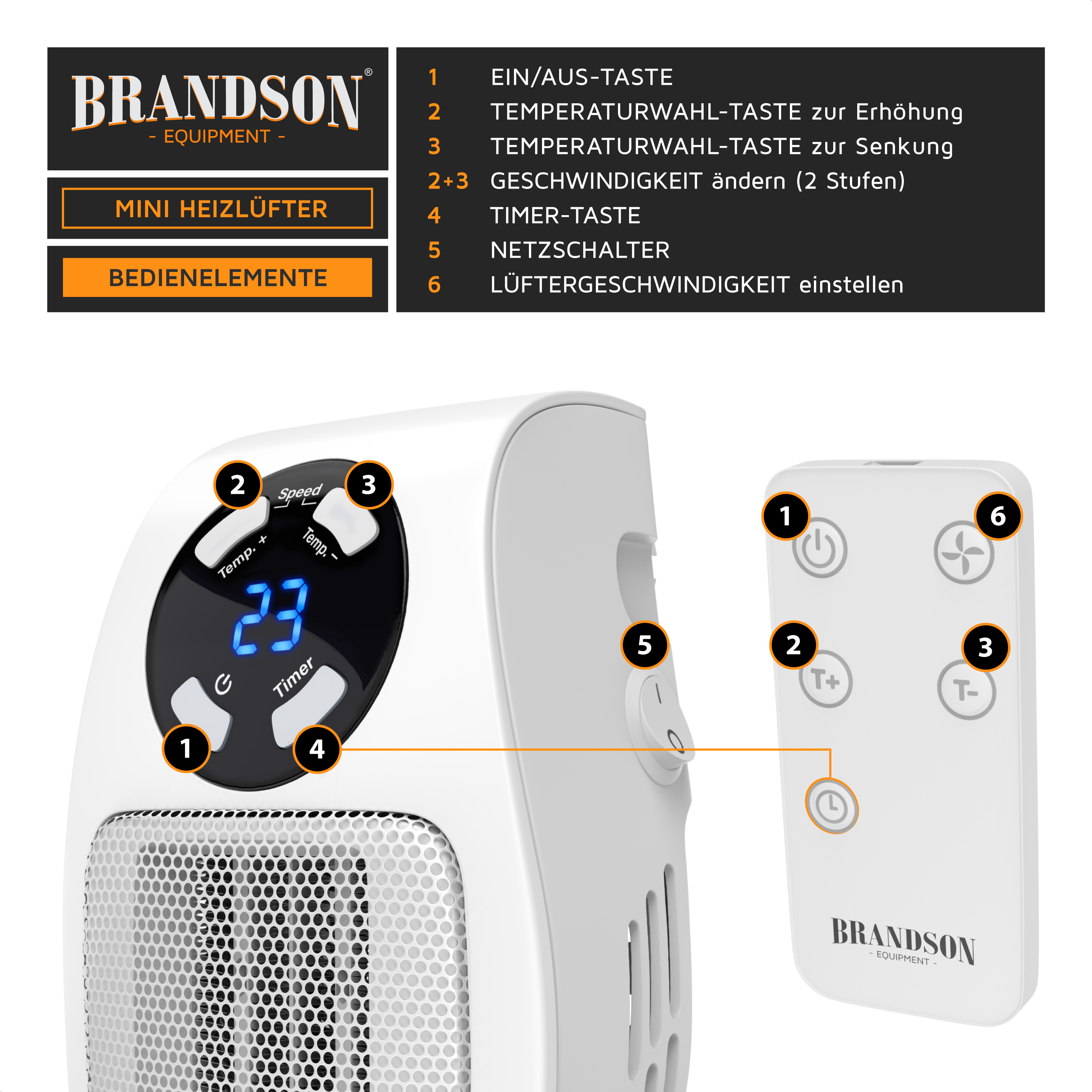 Diagramm eines Brandson Mini-Heizlüfters mit nummerierten Bedienelementen und Fernbedienung.