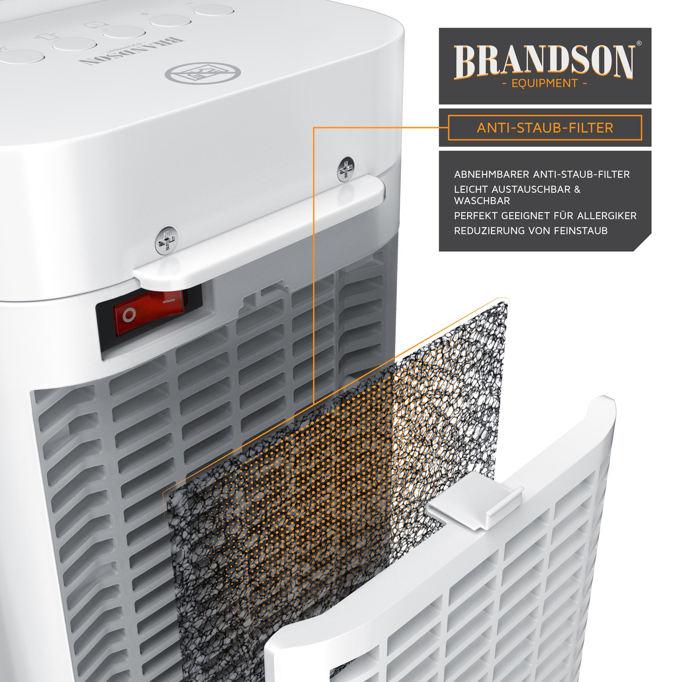 Brandson Klimageraet mit abnehmbarem Anti-Staub-Filter, leicht austauschbar und waschbar.