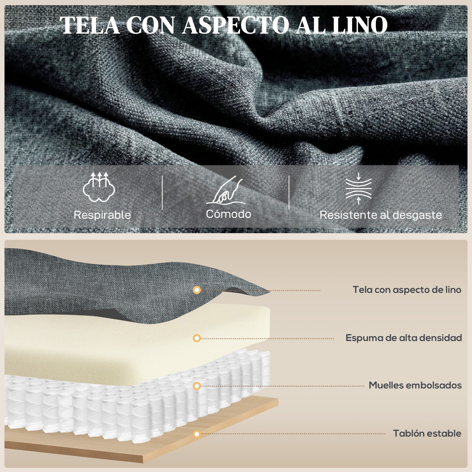 Tela de lino con iconos y diagrama de colchón multicapa con espuma, muelles ensacados y base estable.