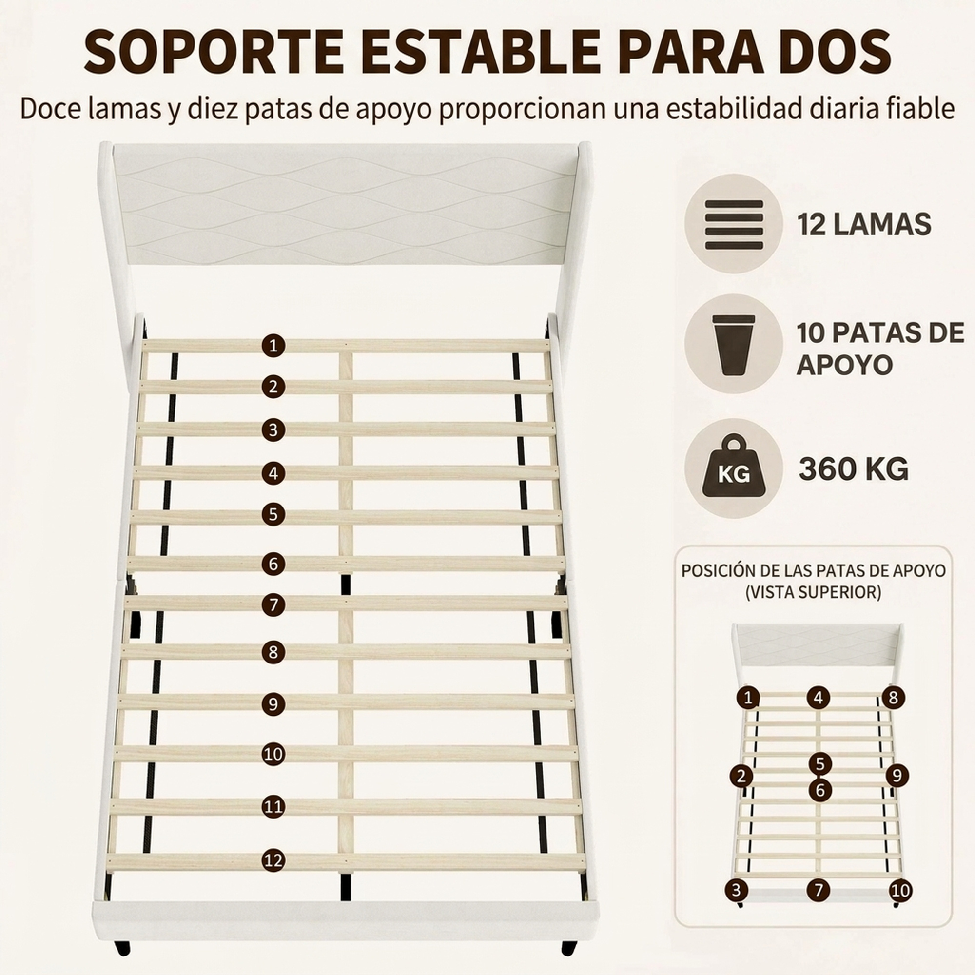 Somier con 12 lamas y 10 patas que soporta hasta 360 kg.