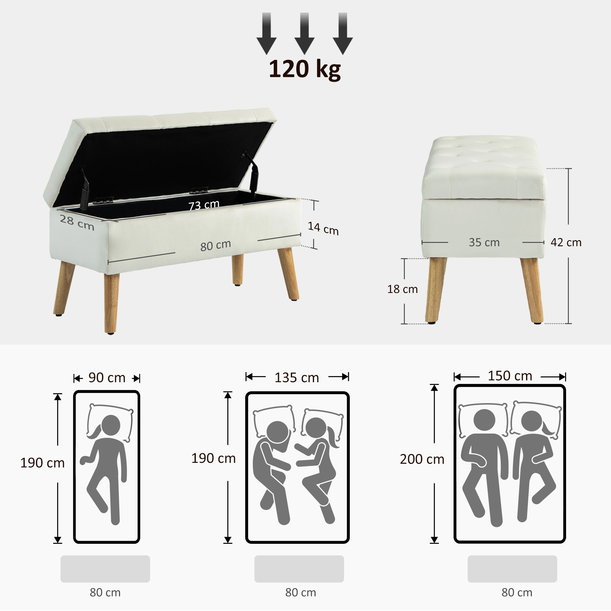 Dibujo técnico de un banco de almacenamiento blanco con patas de madera, que muestra dimensiones y 120 kg máx.