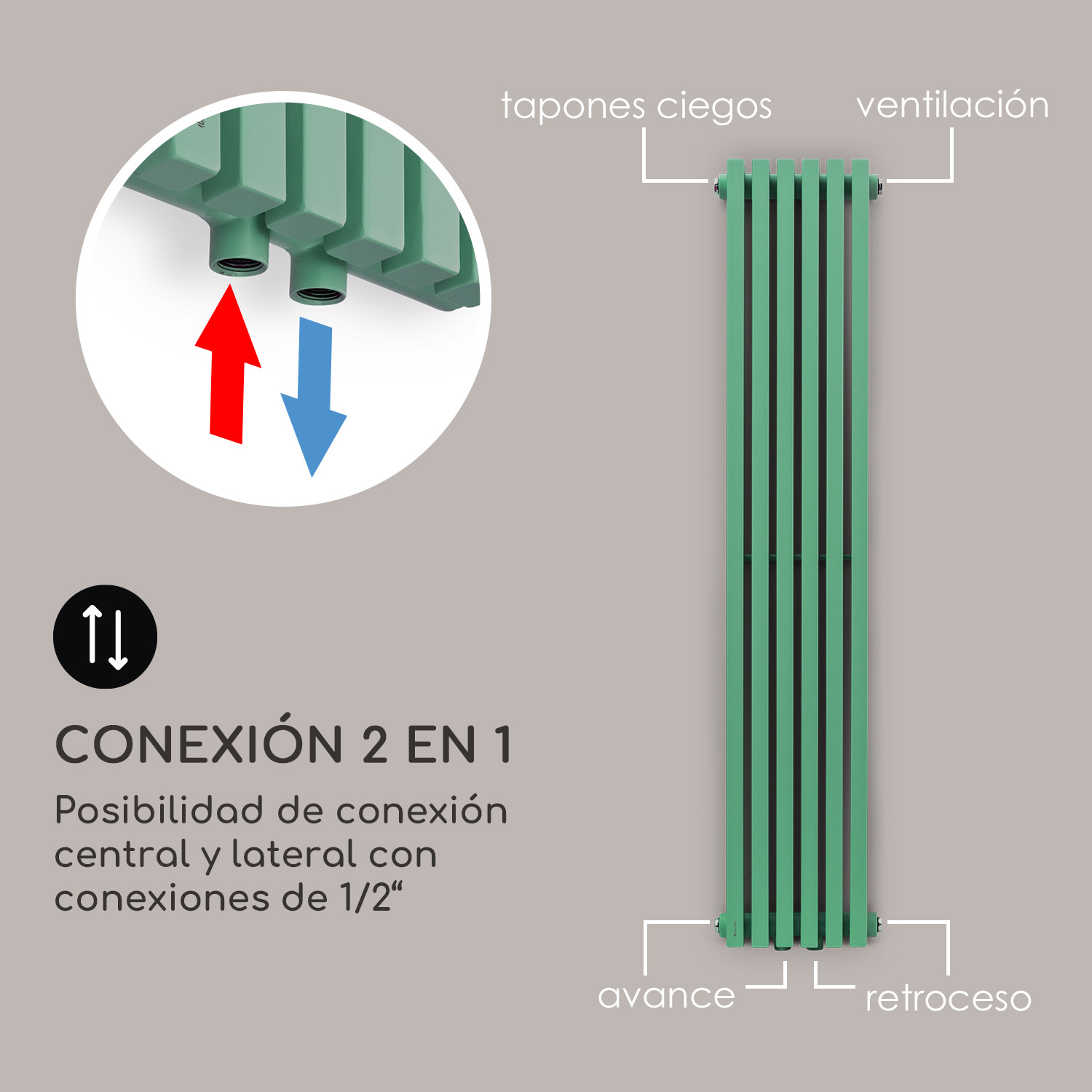 Radiador vertical verde con anotaciones sobre conexiones, ventilación y tapones.